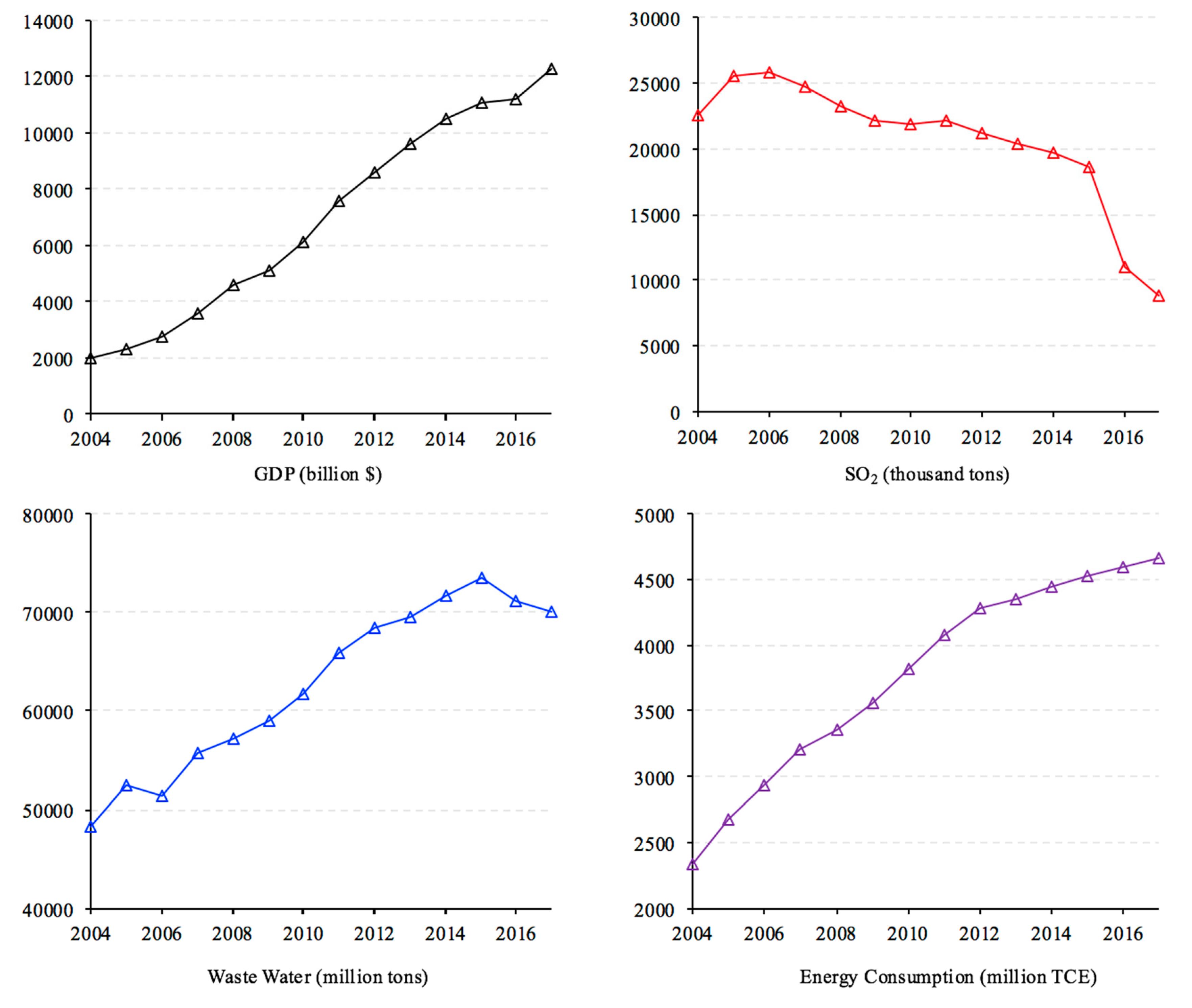 Energies 13 02047 g001