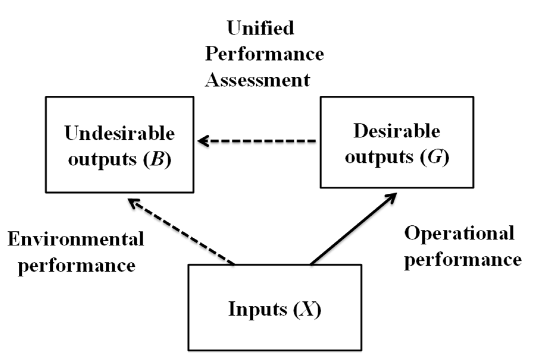 Energies 13 02047 g002