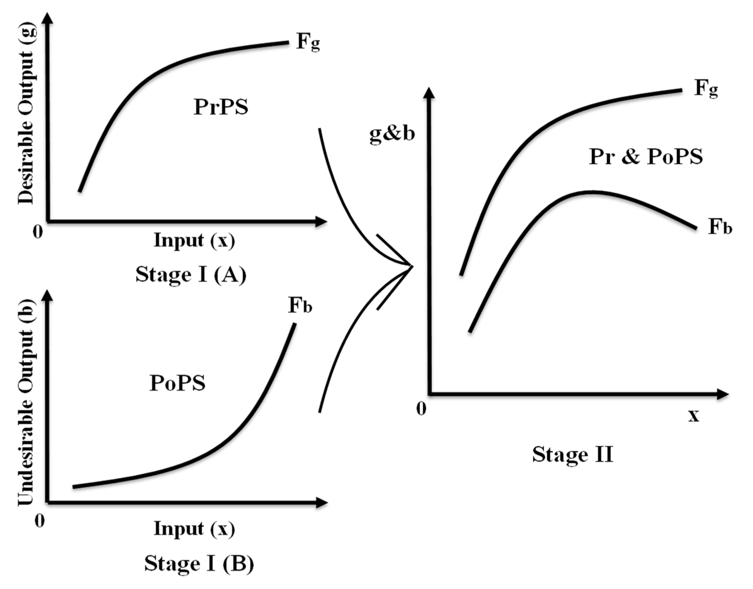 Energies 13 02047 g003