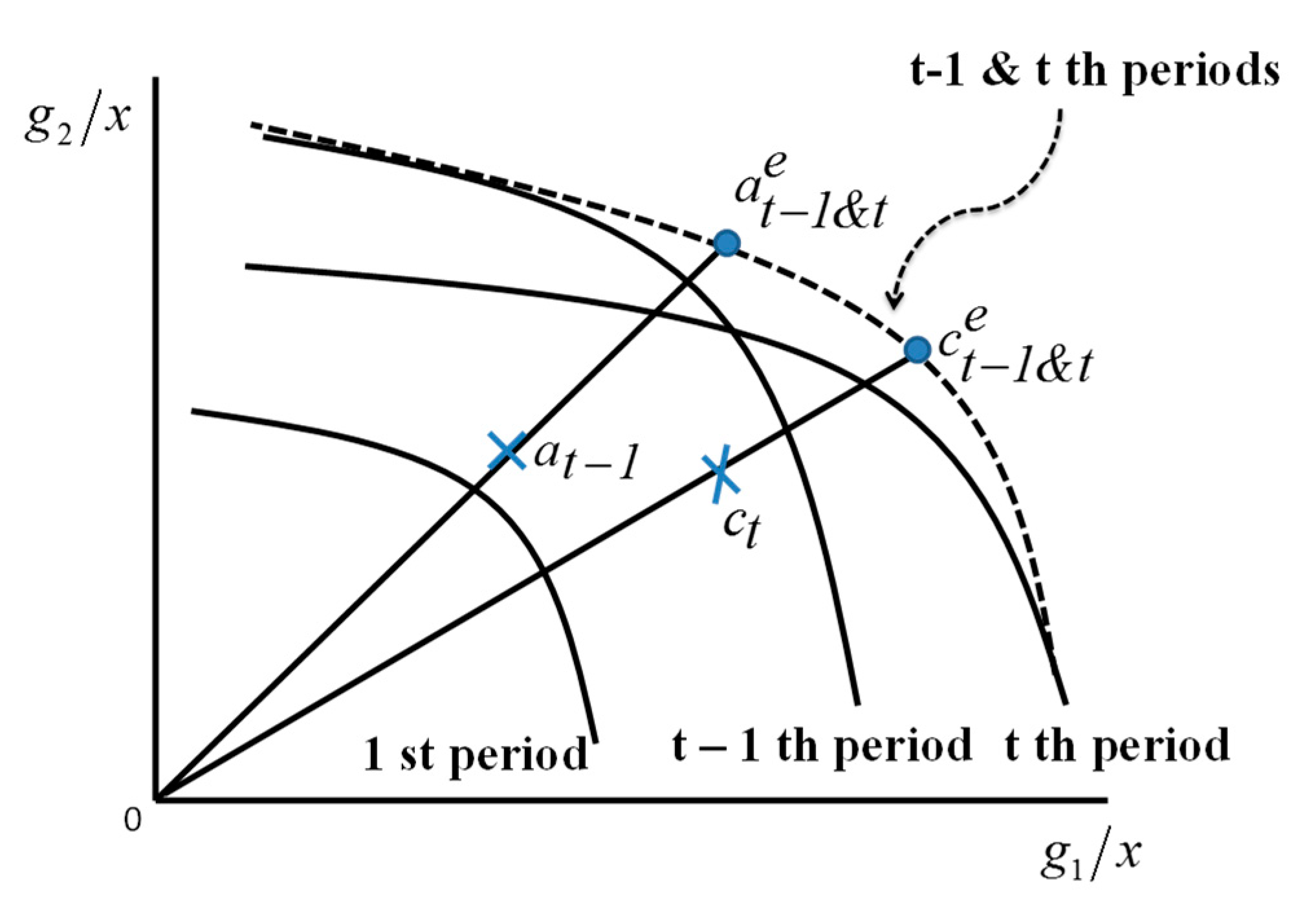 Energies 13 02047 g004