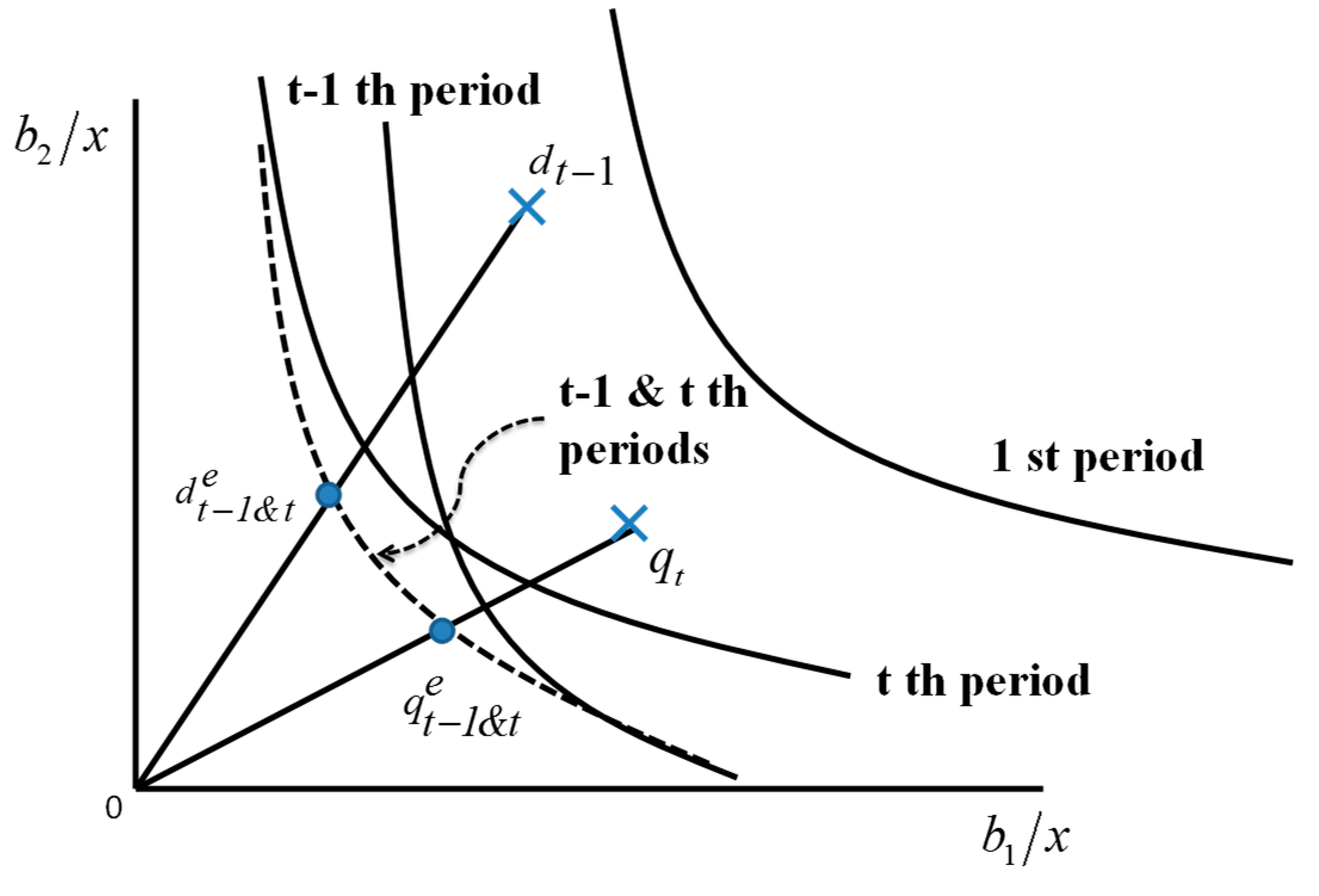 Energies 13 02047 g005
