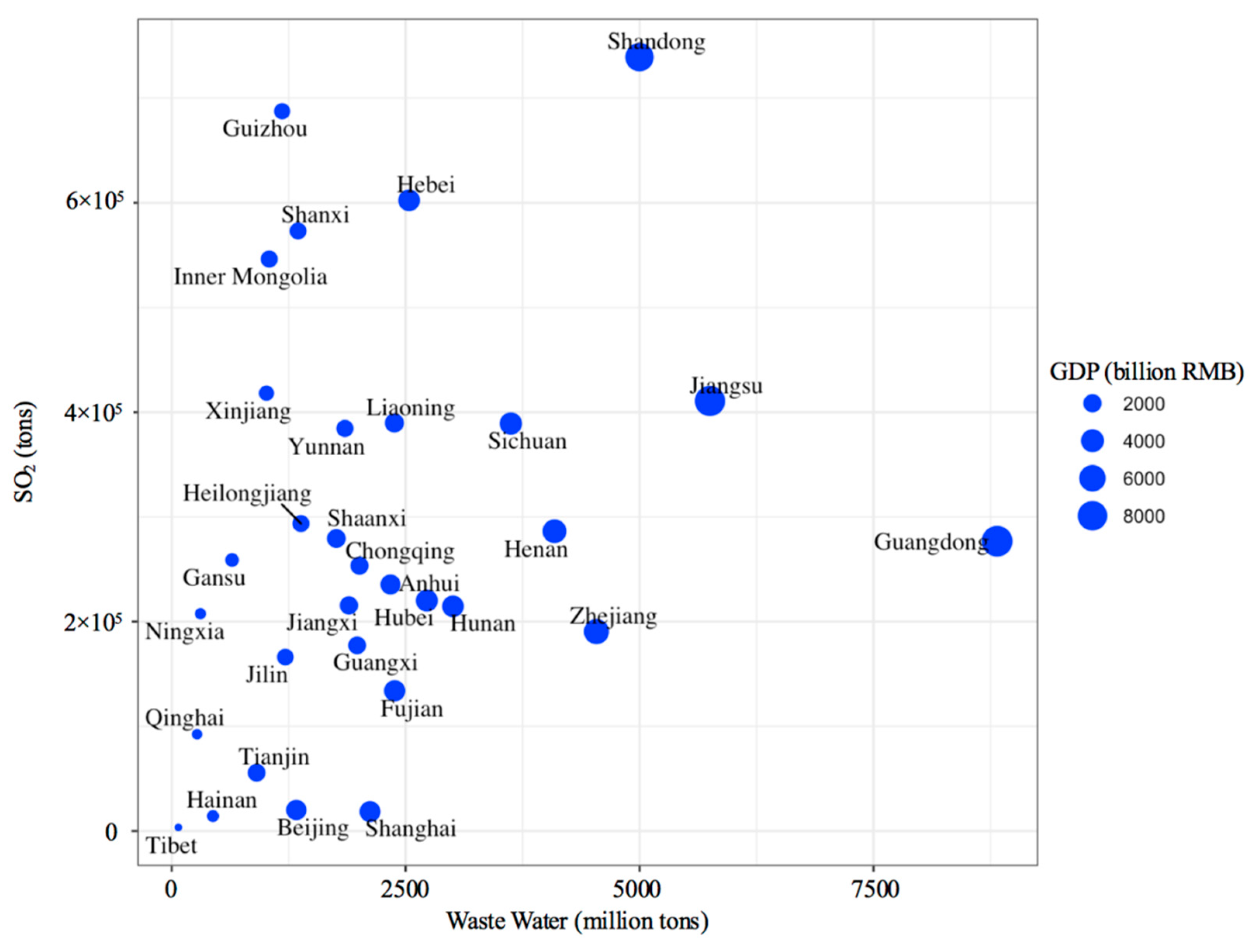 Energies 13 02047 g006