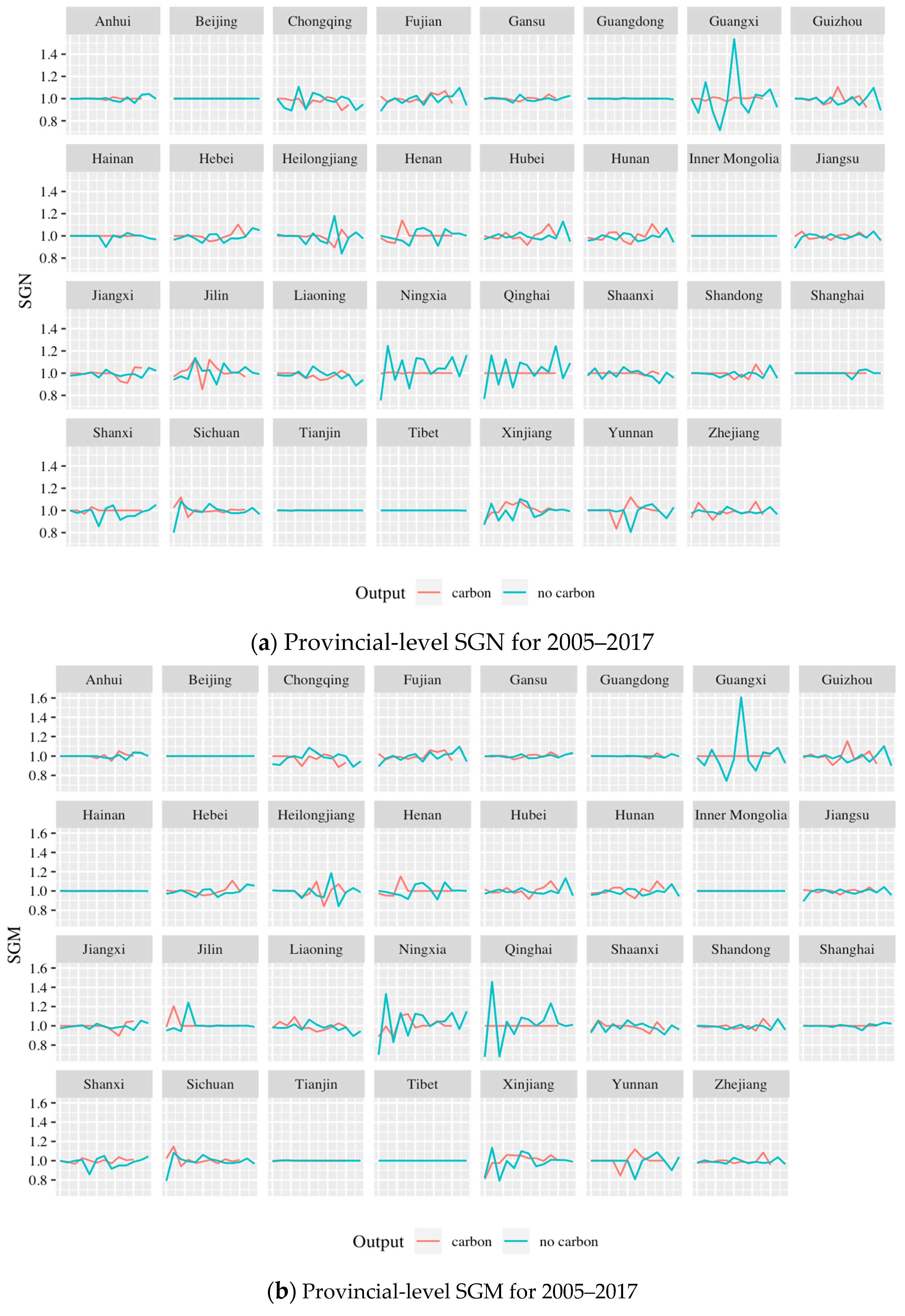 Energies 13 02047 g007a