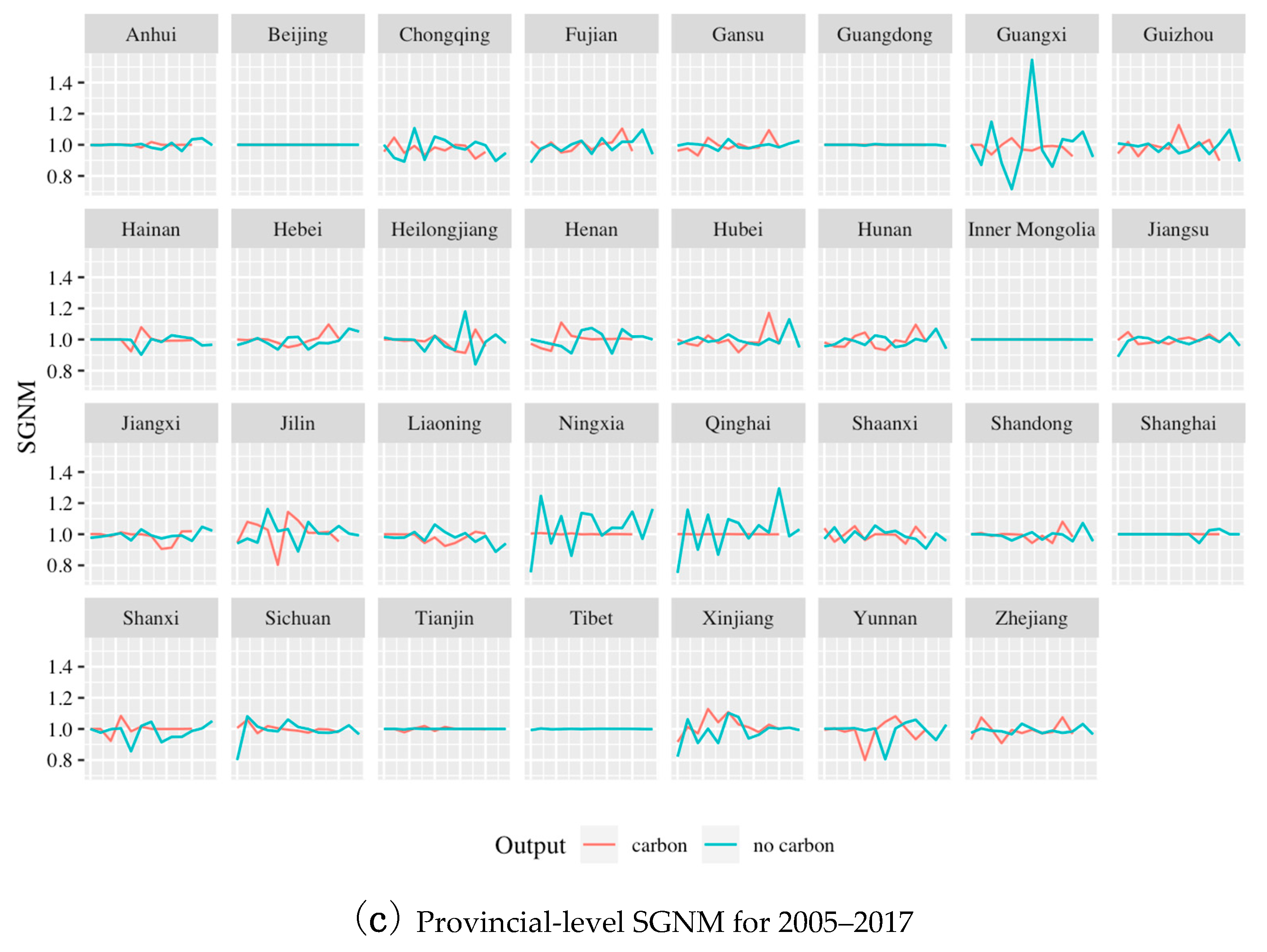 Energies 13 02047 g007b
