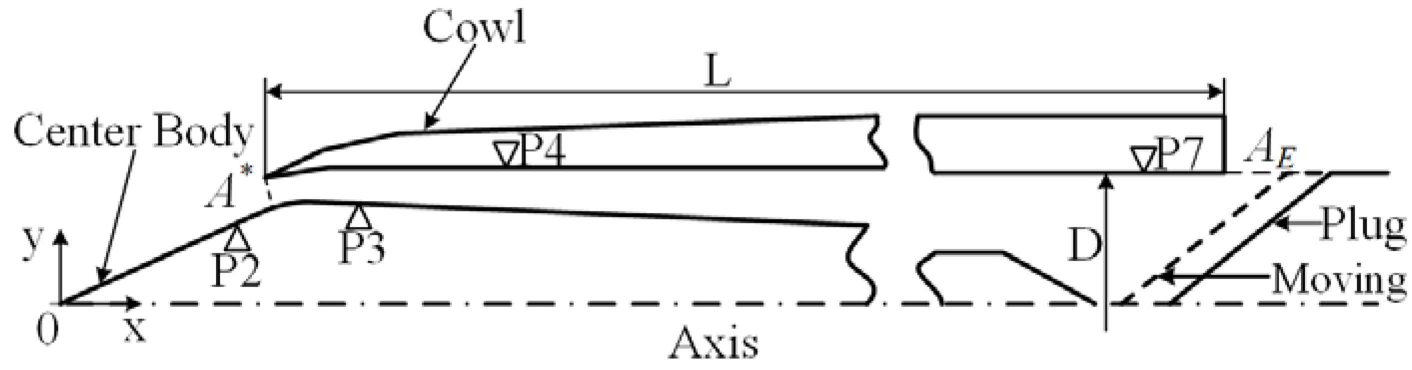 Energies 13 02048 g001