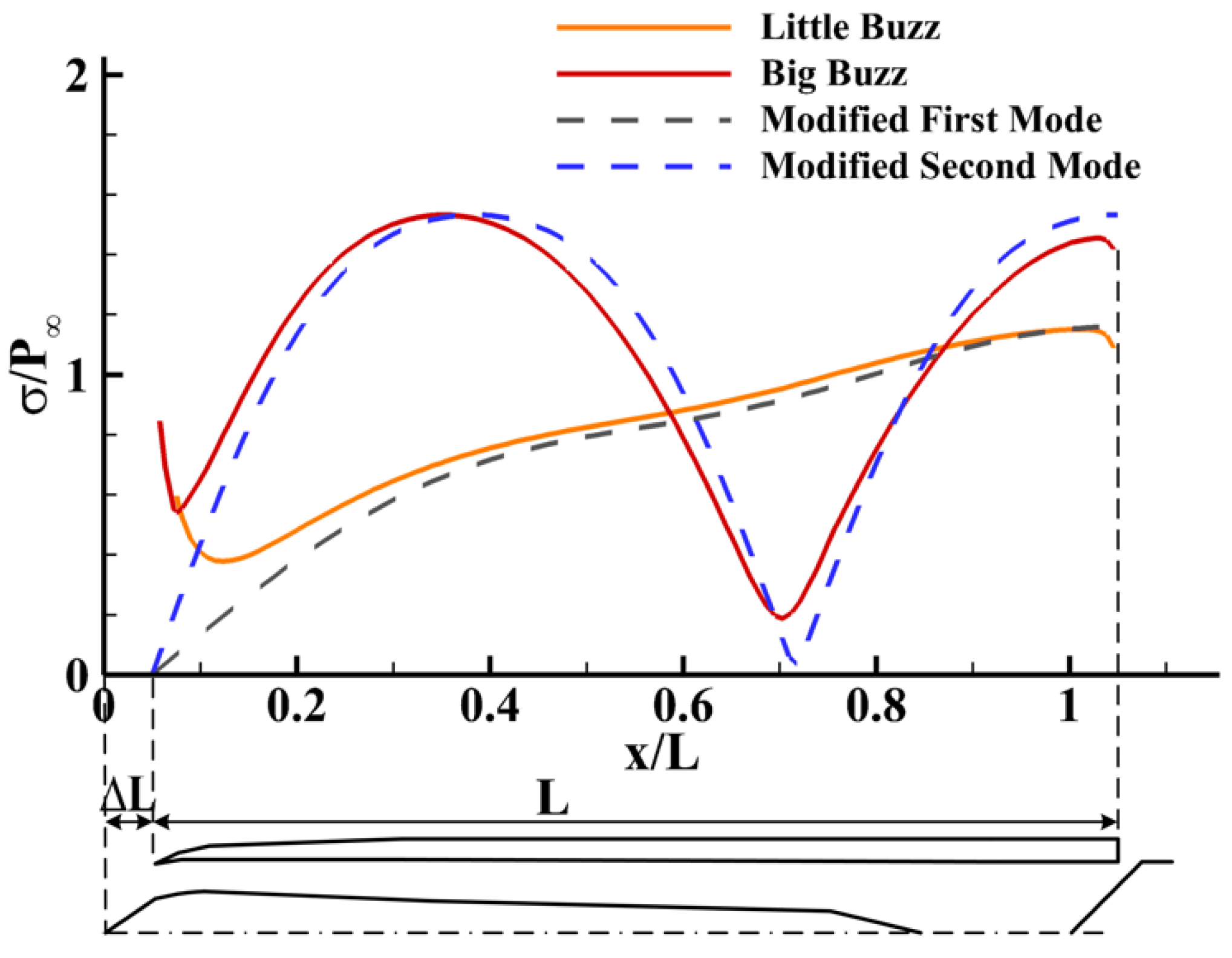 Energies 13 02048 g009