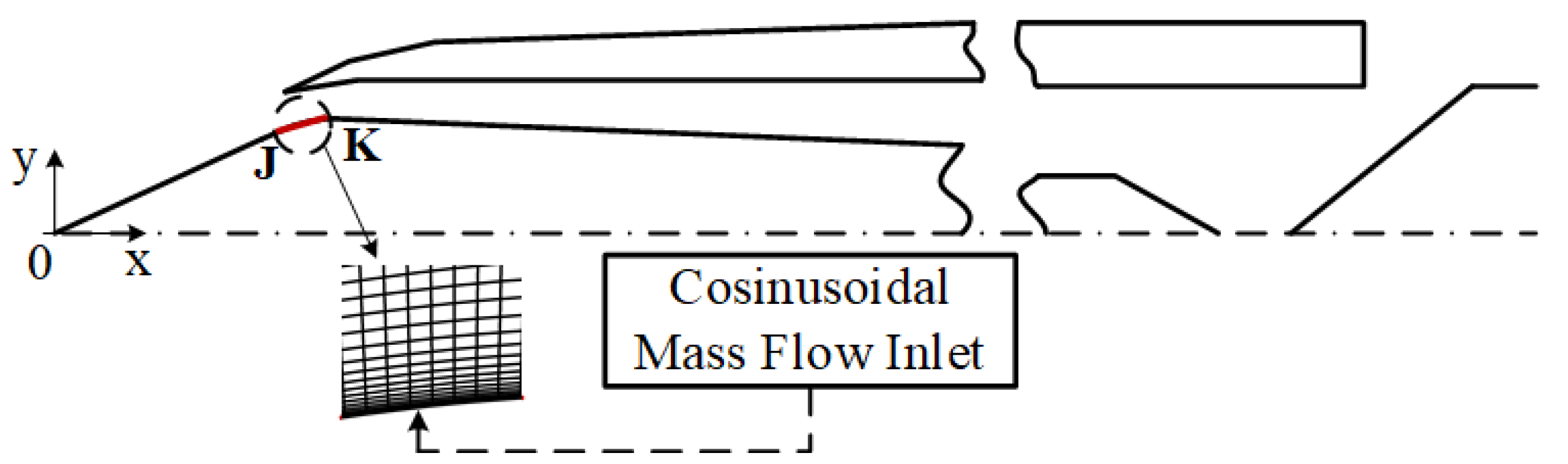 Energies 13 02048 g010