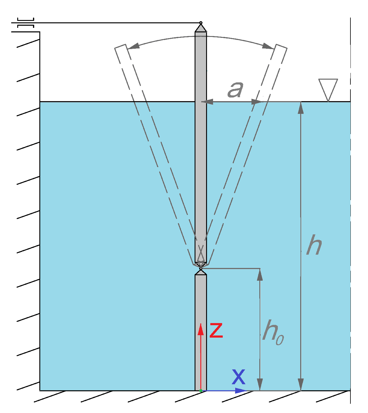 Energies 13 02049 g002
