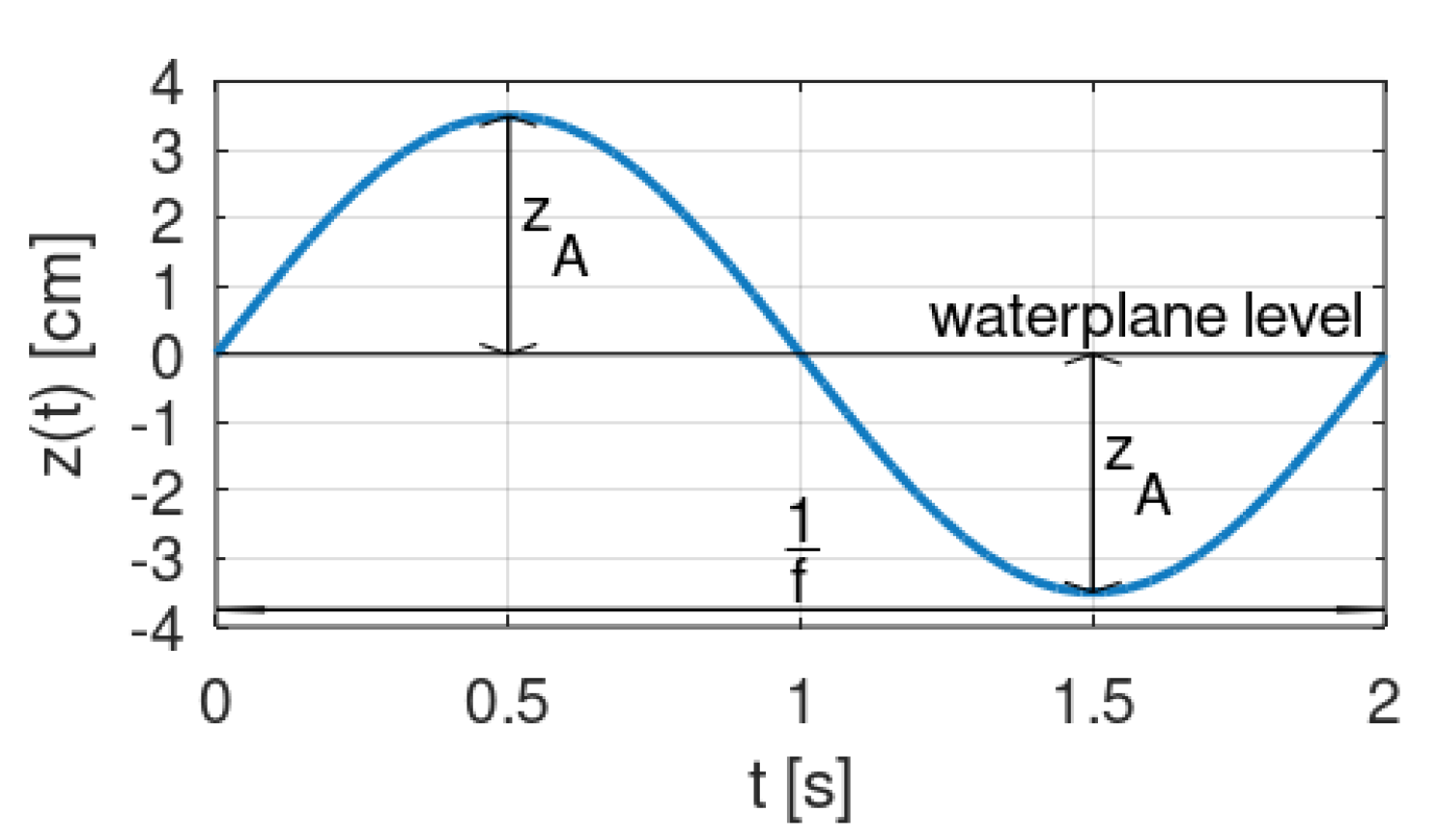Energies 13 02049 g003
