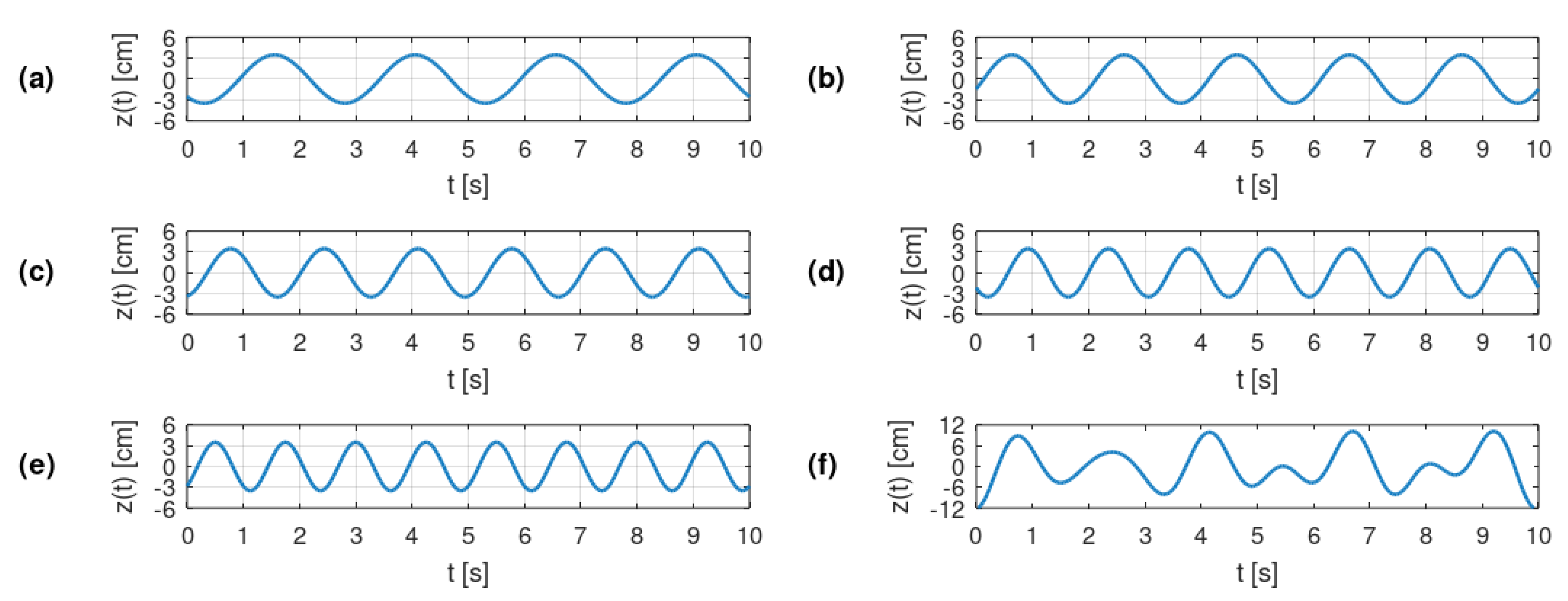 Energies 13 02049 g004