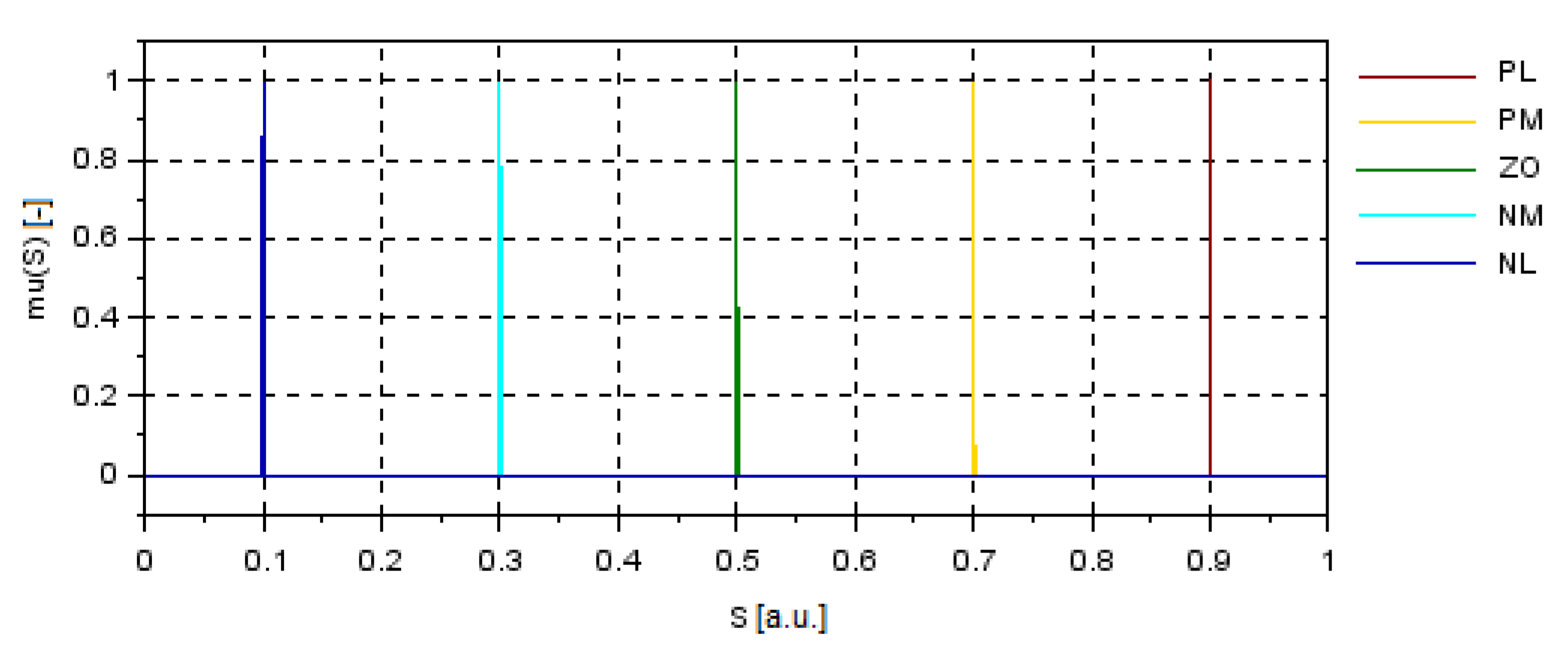 Energies 13 02049 g008