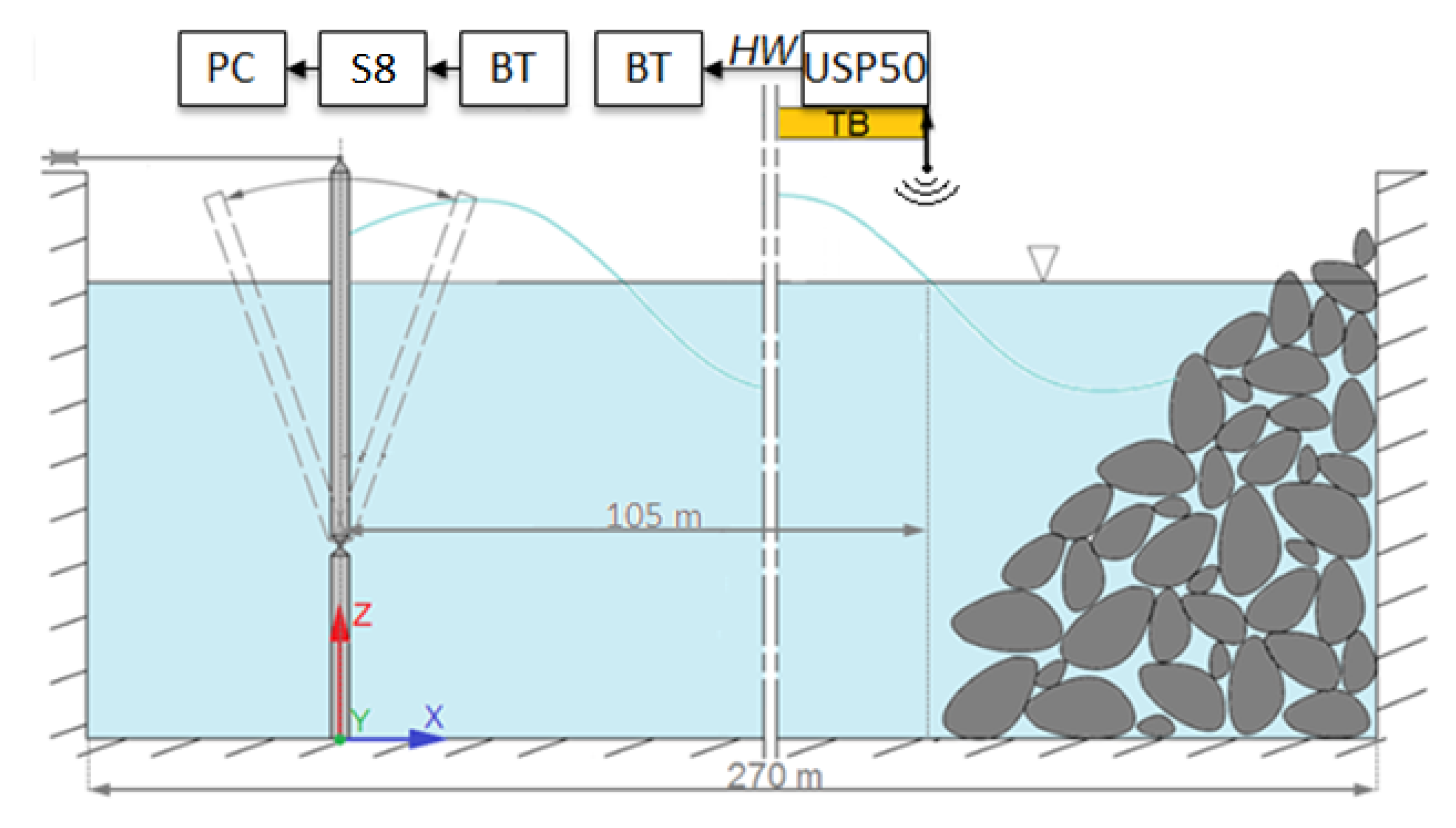Energies 13 02049 g012