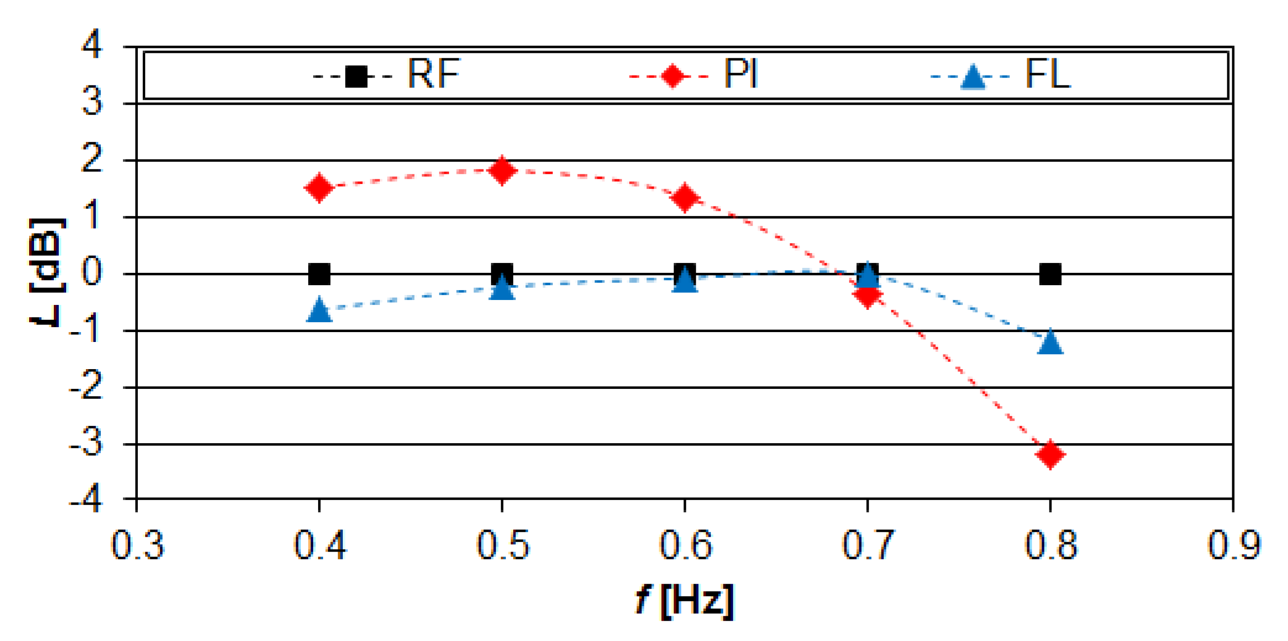 Energies 13 02049 g016