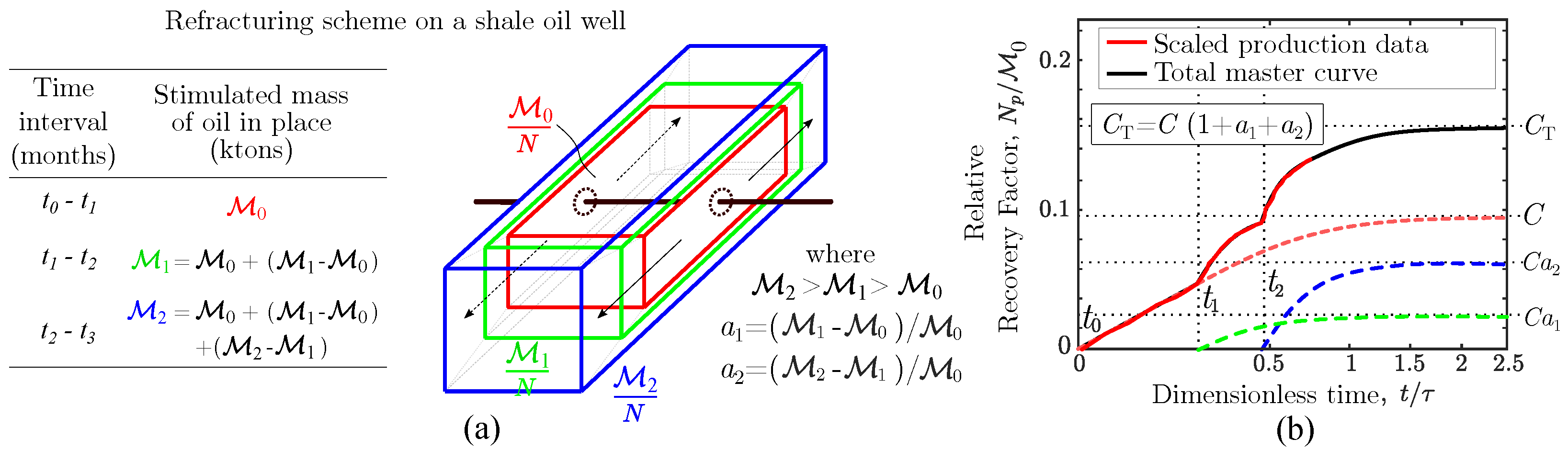 Energies 13 02052 g002
