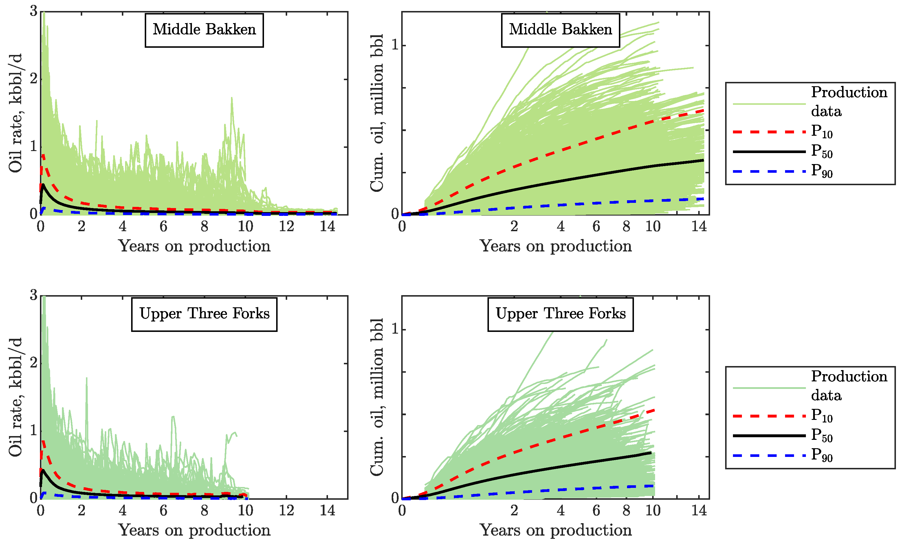 Energies 13 02052 g004