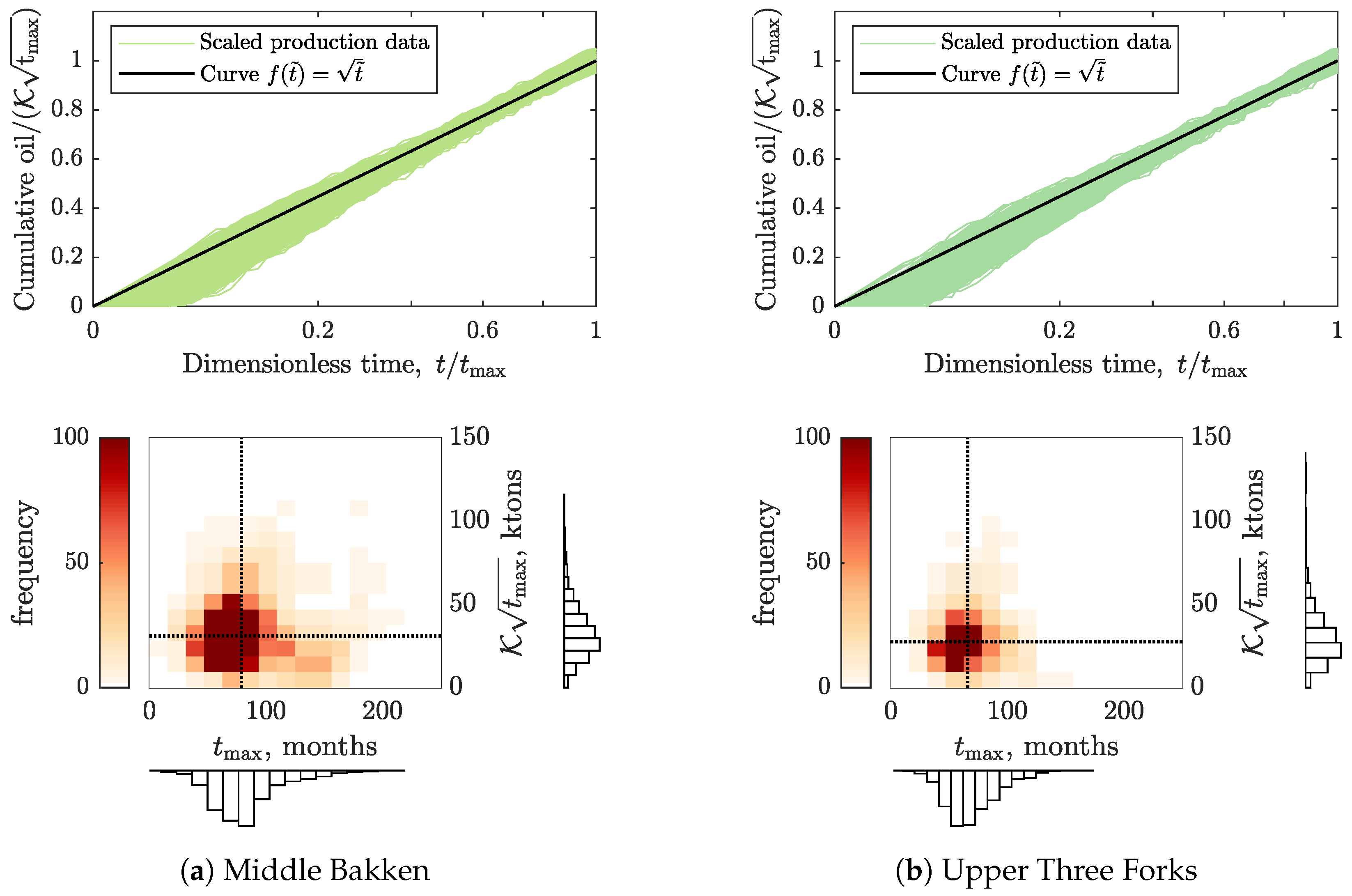 Energies 13 02052 g005