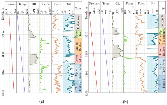 Energies 13 02052 g0a2