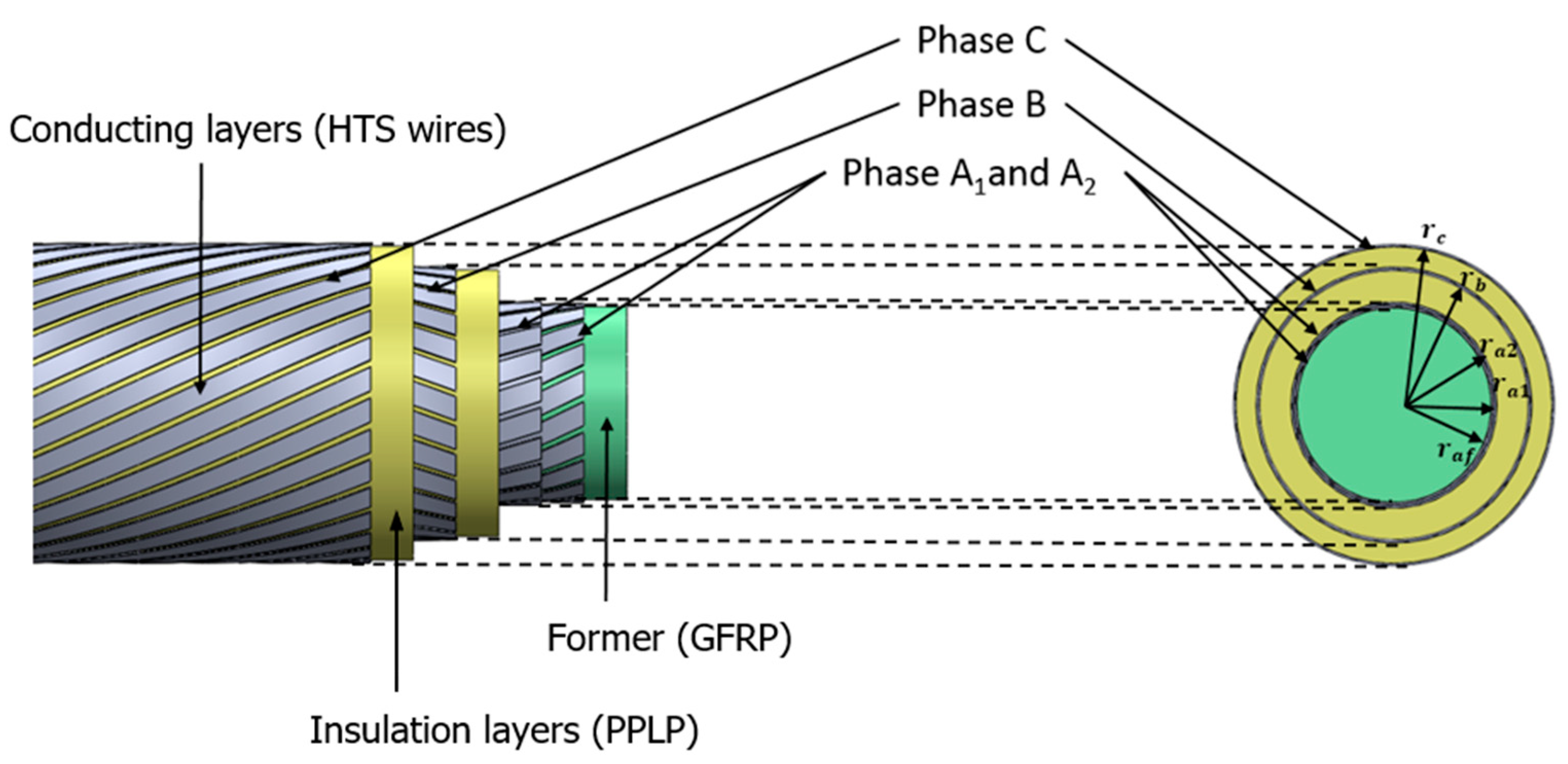 Energies 13 02053 g001