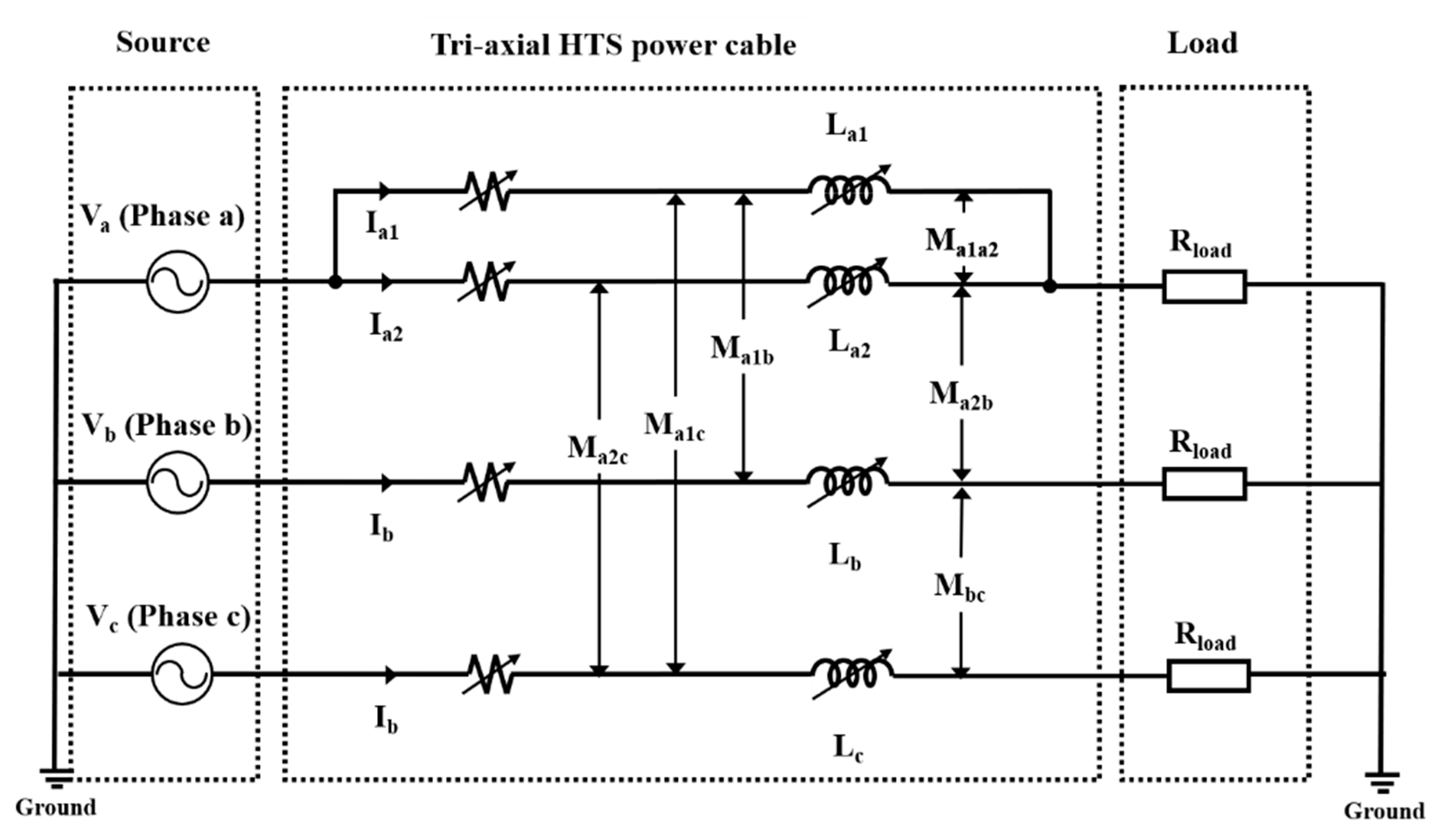 Energies 13 02053 g002