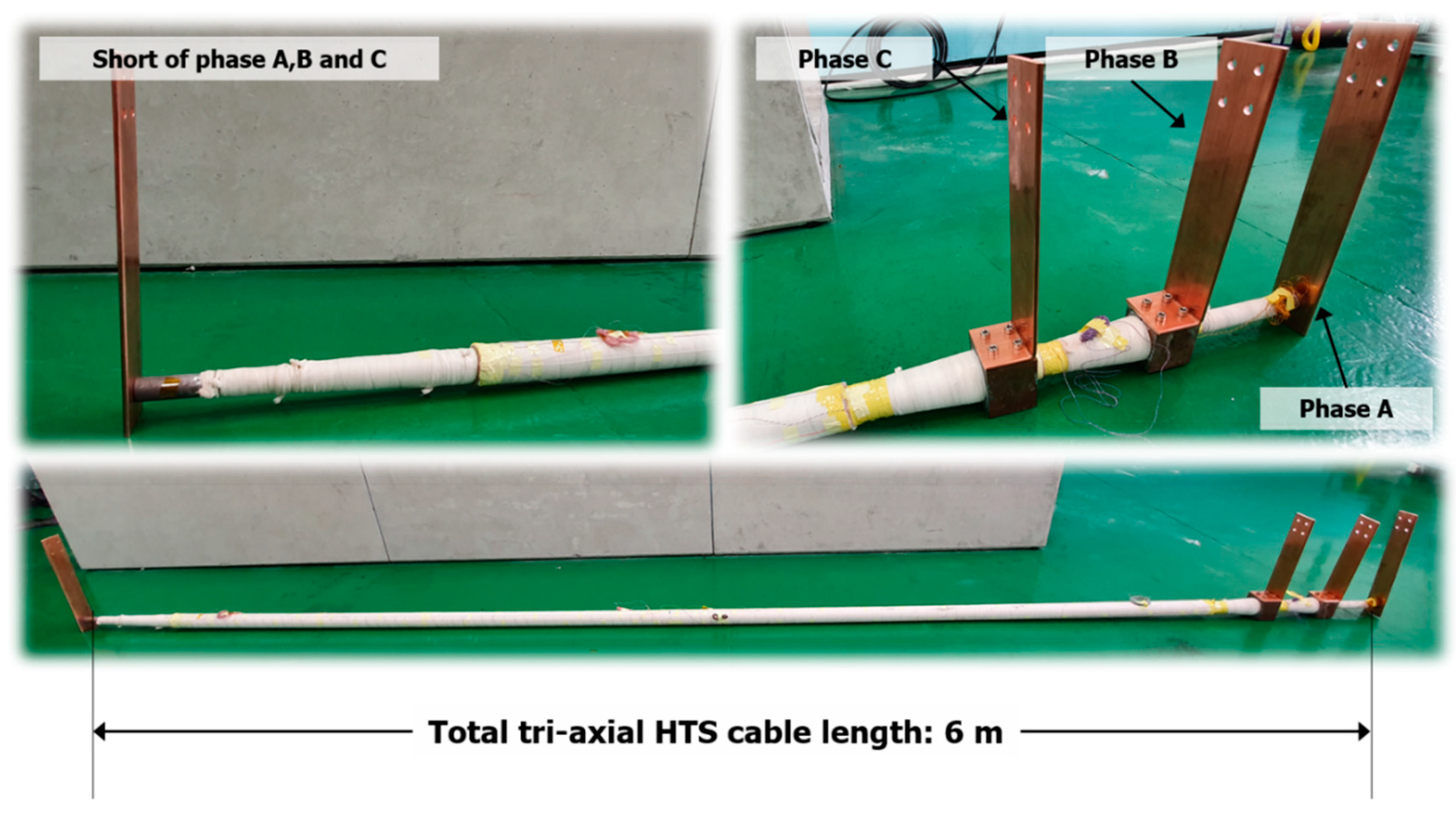 Energies 13 02053 g007