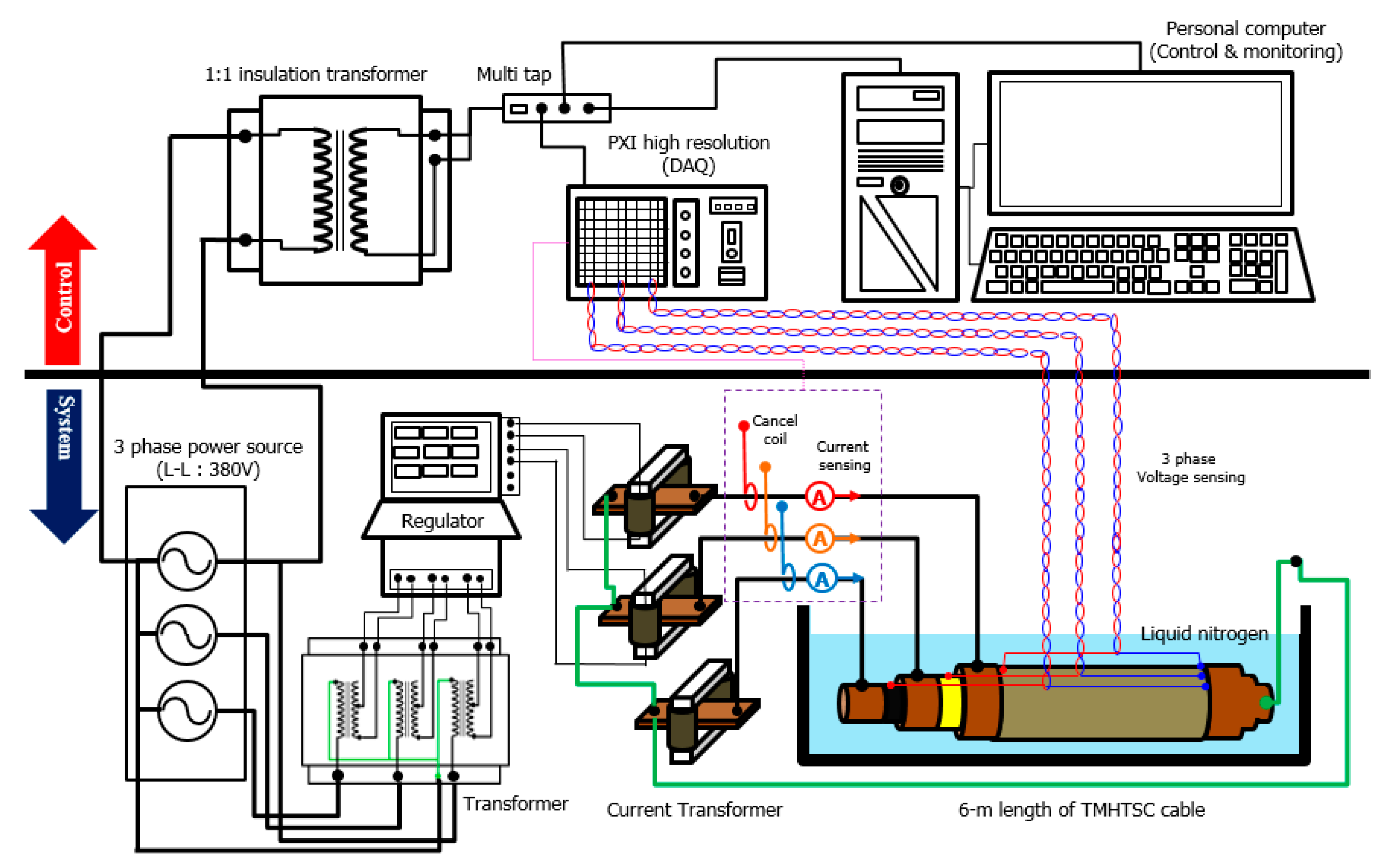 Energies 13 02053 g013