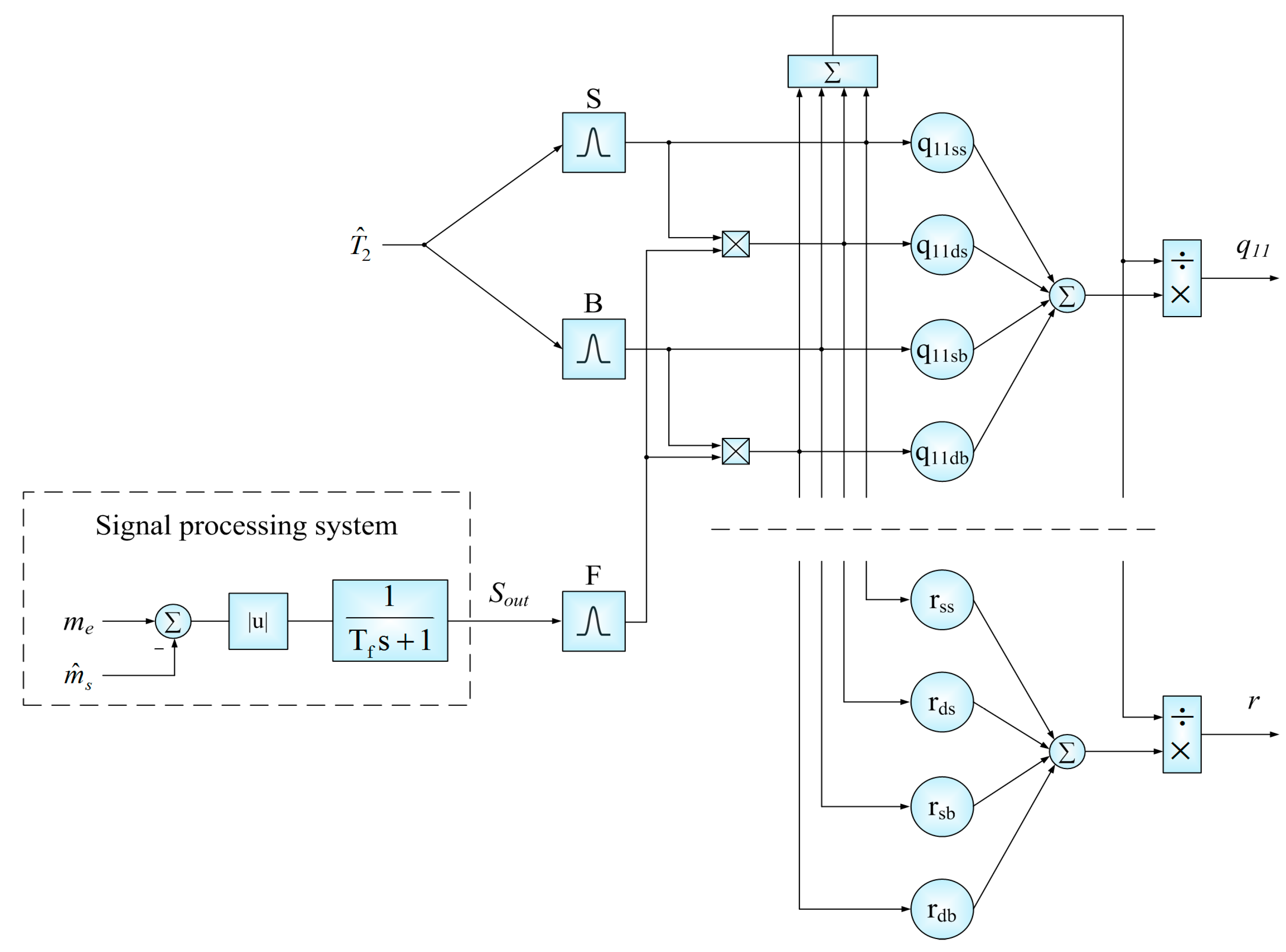 Energies 13 02056 g002