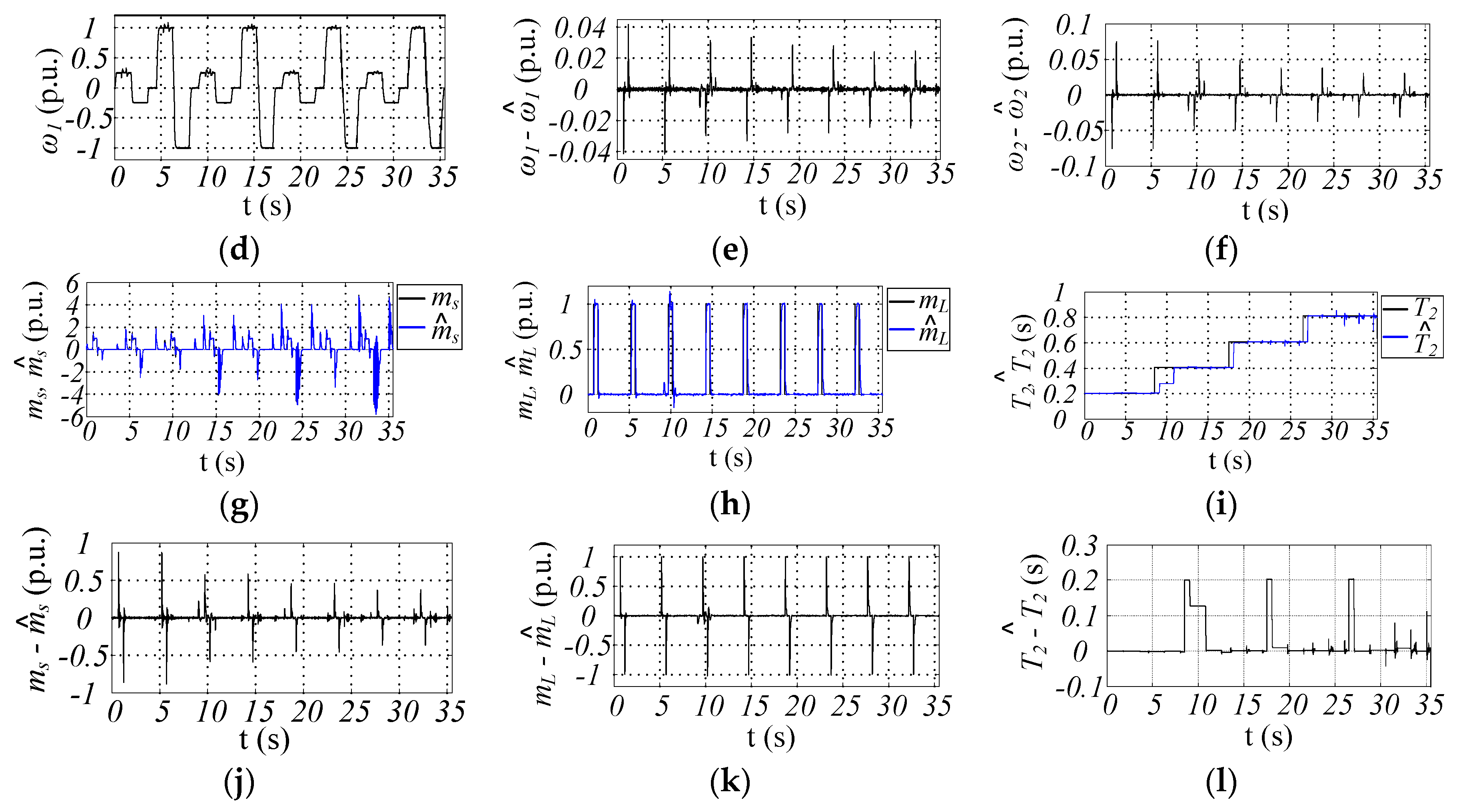 Energies 13 02056 g003b
