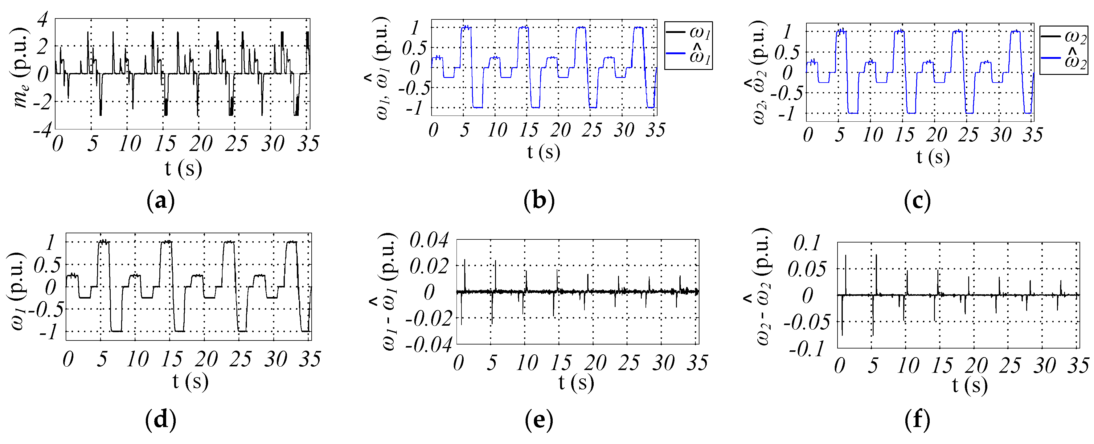Energies 13 02056 g004a