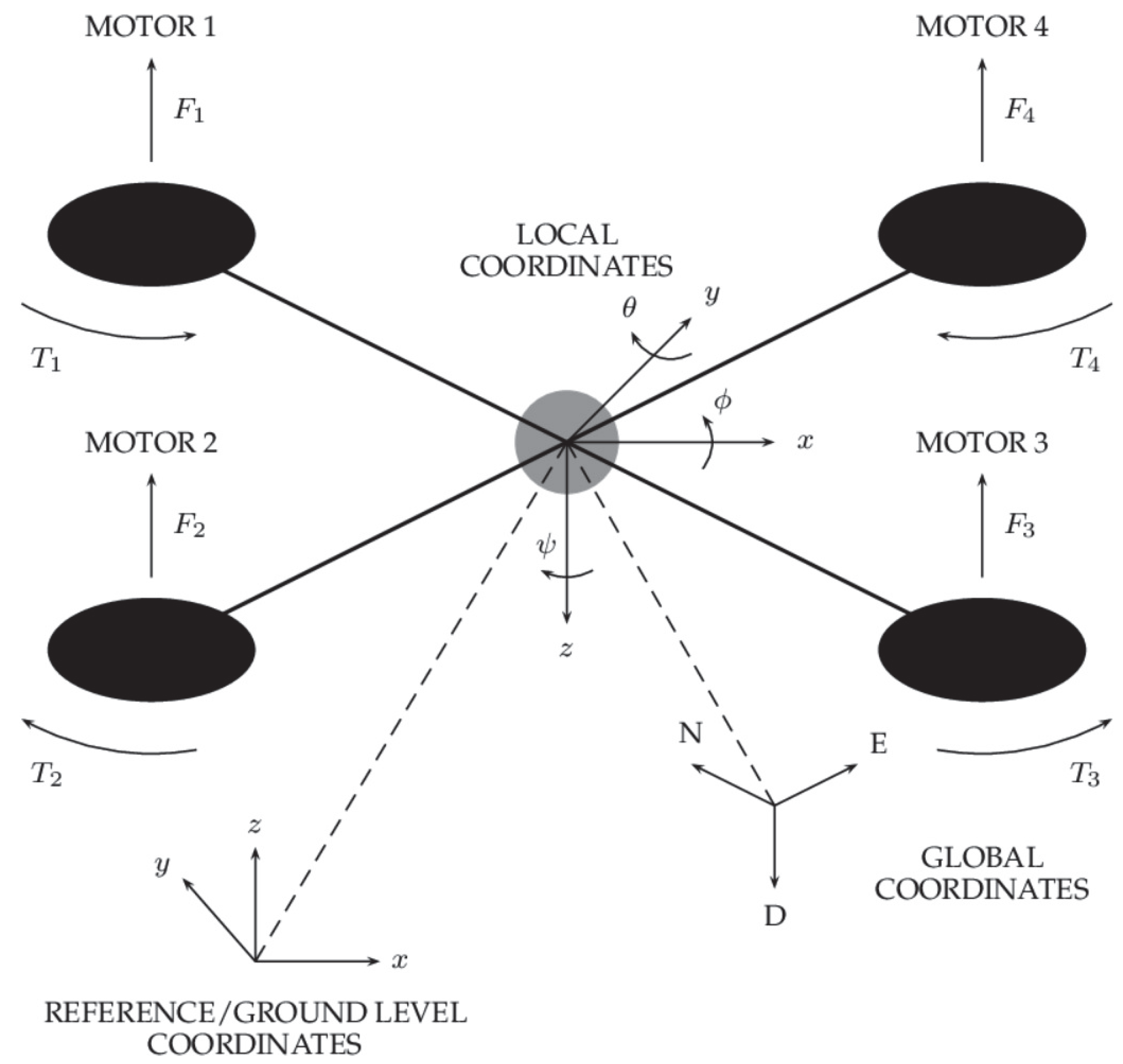 Energies 13 02062 g001
