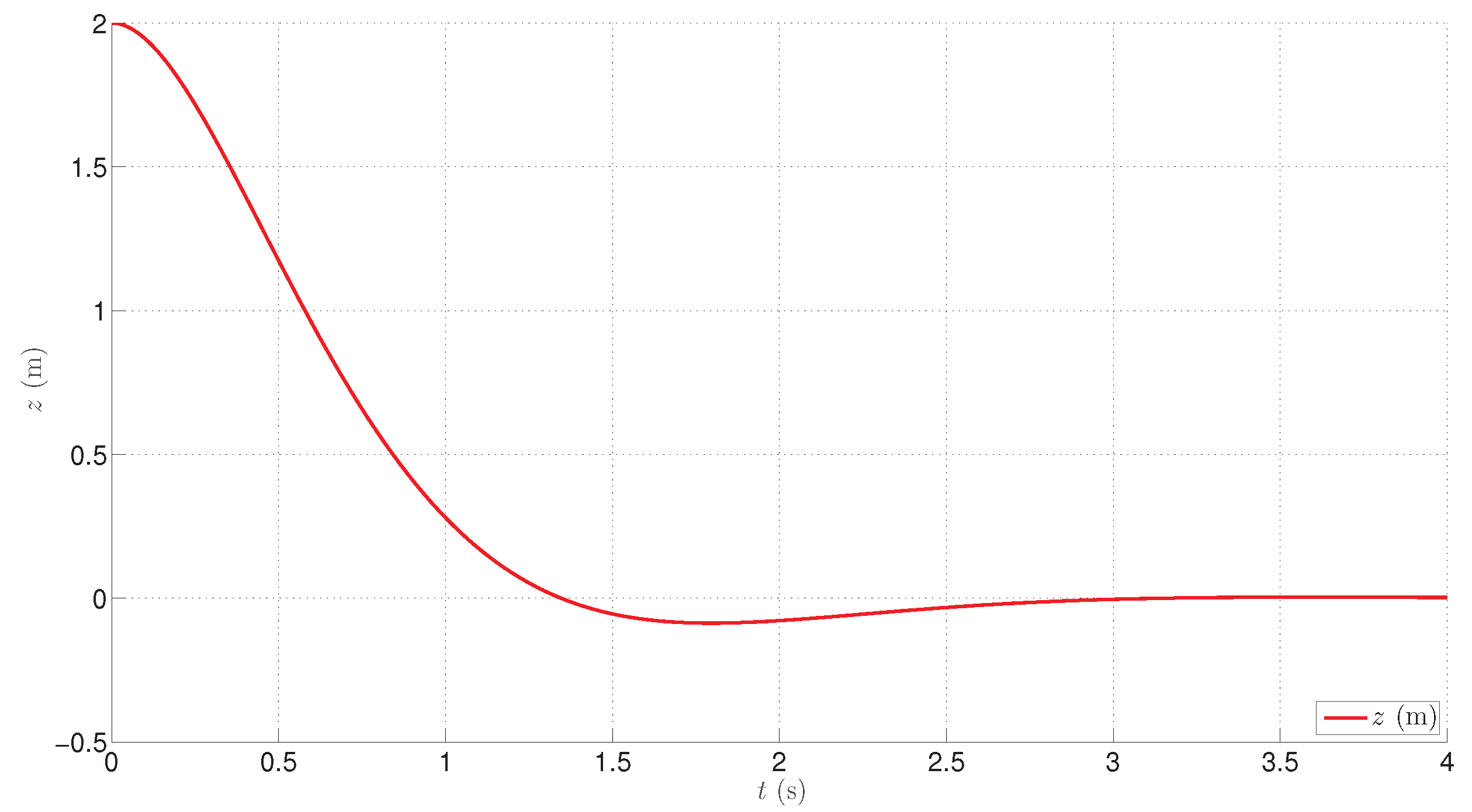 Energies 13 02062 g003