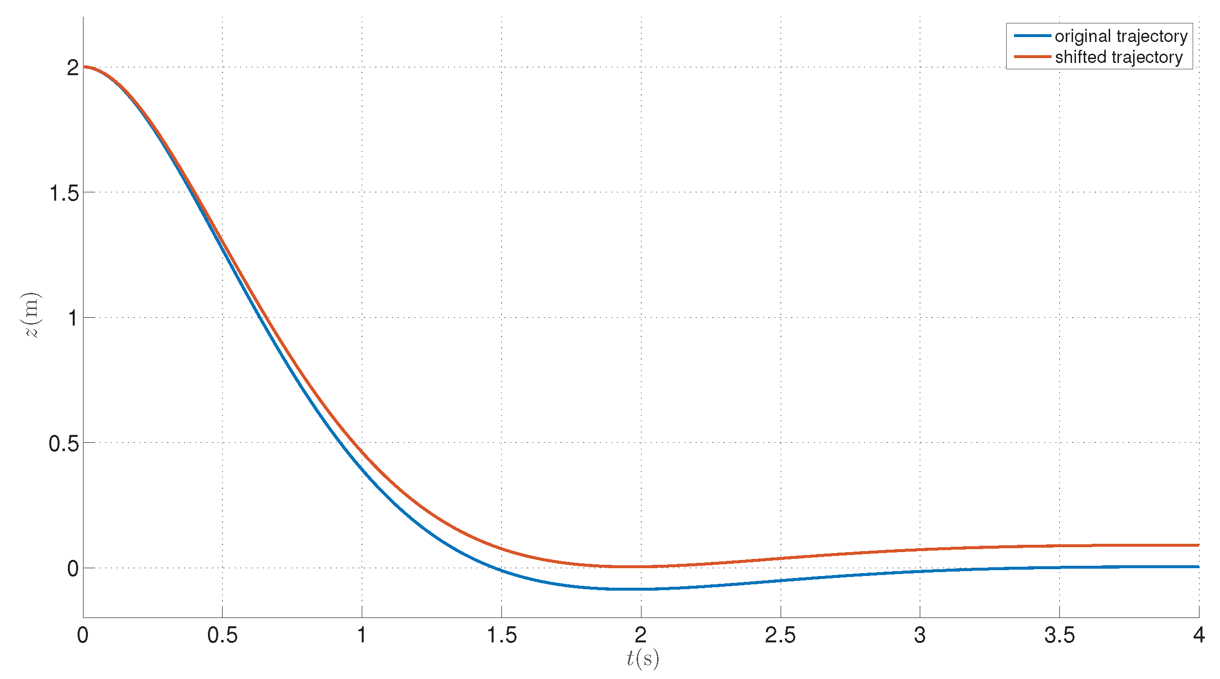 Energies 13 02062 g004