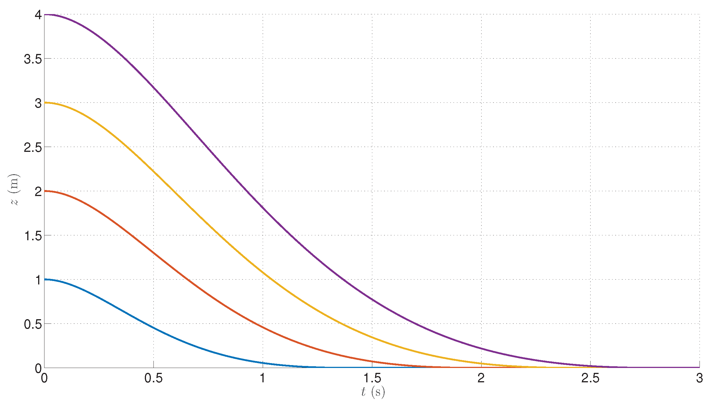 Energies 13 02062 g006
