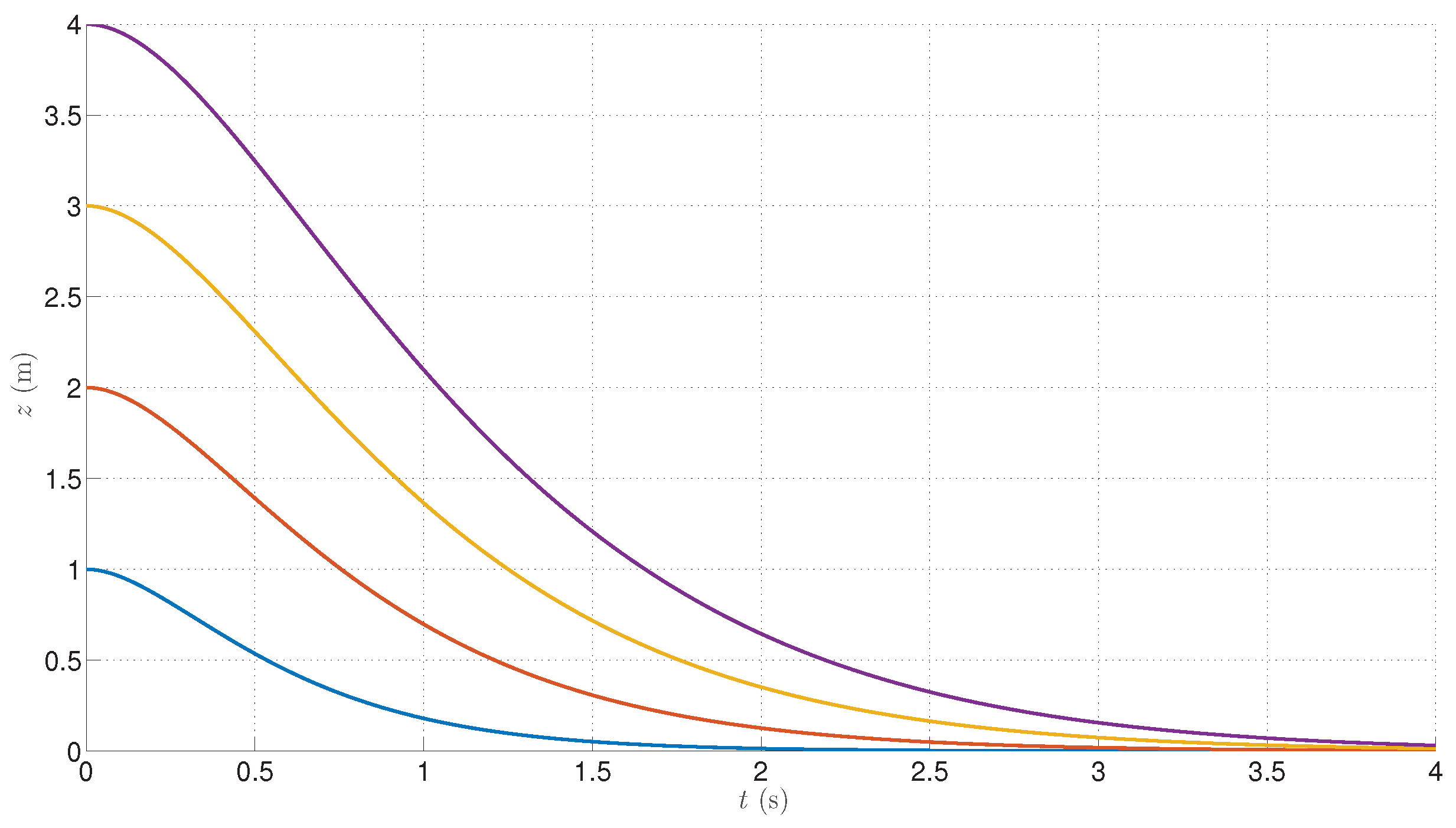 Energies 13 02062 g007