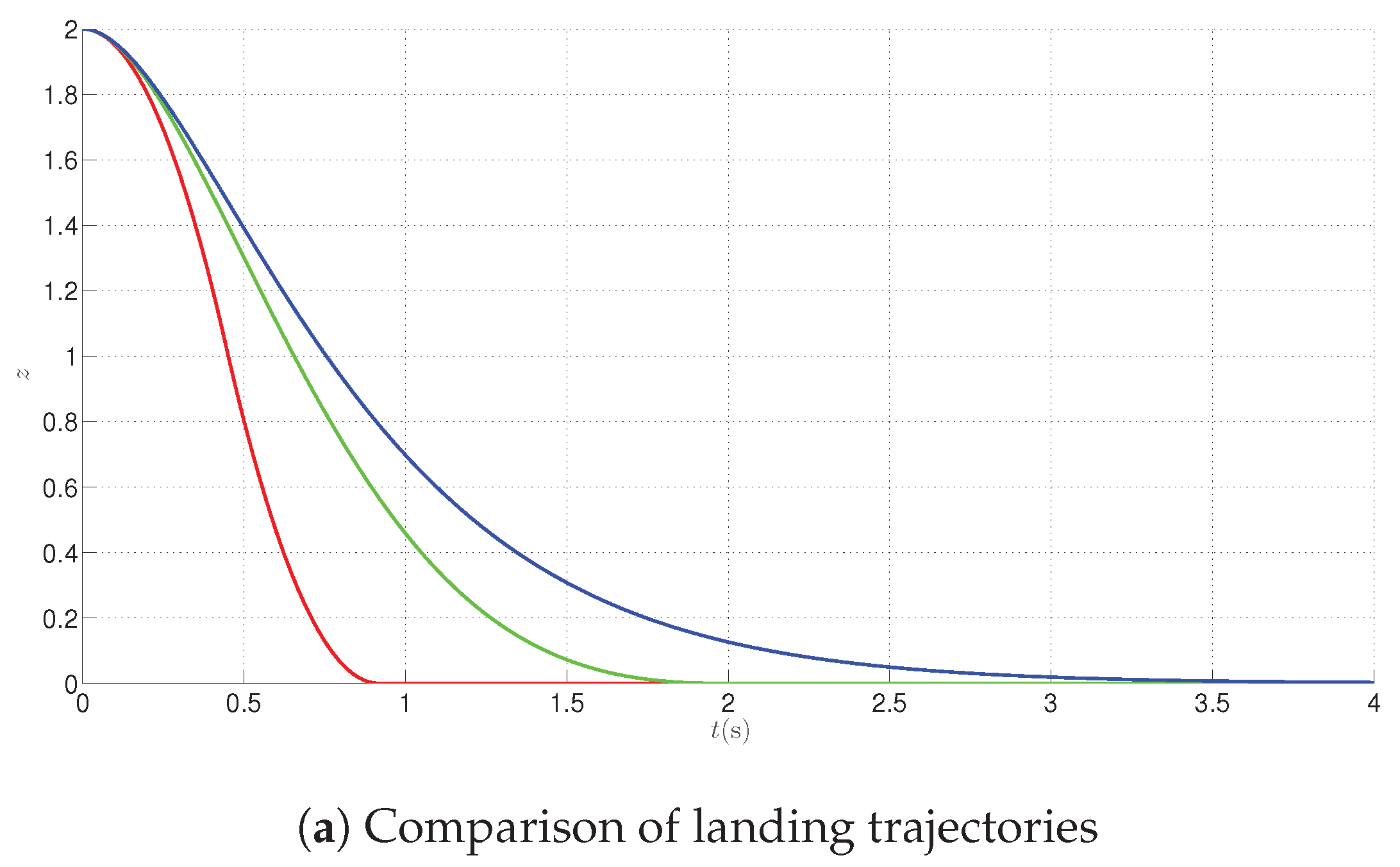 Energies 13 02062 g008a