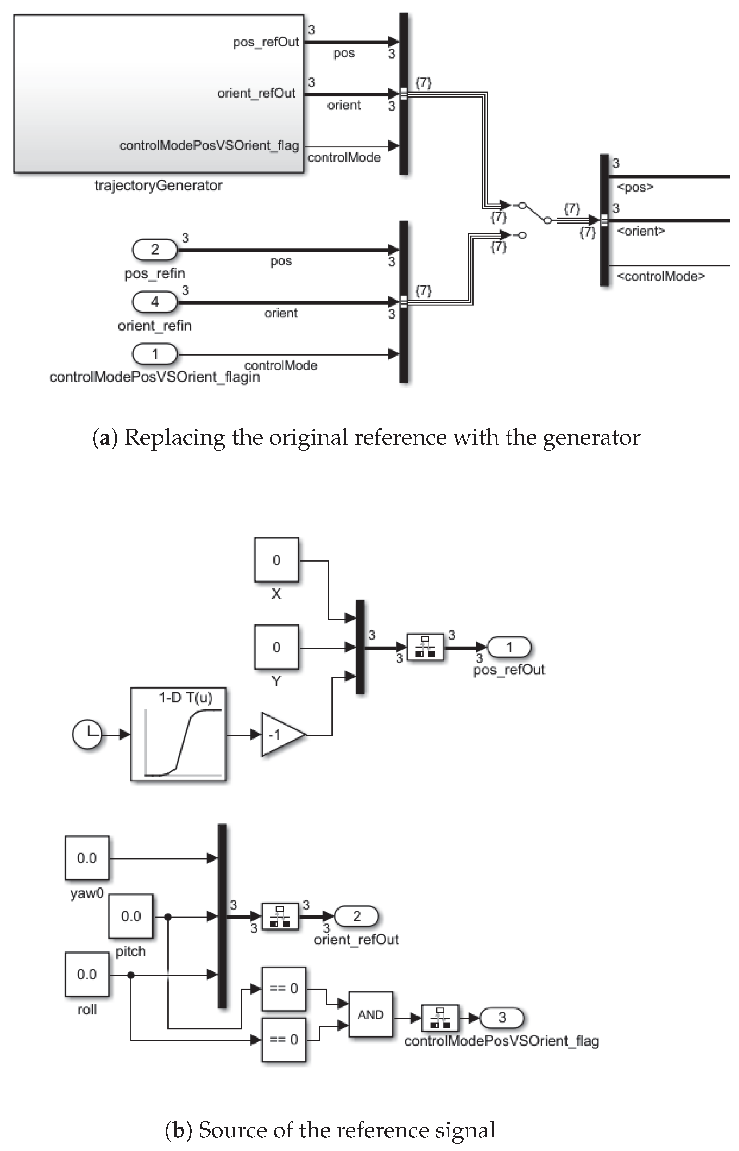 Energies 13 02062 g011