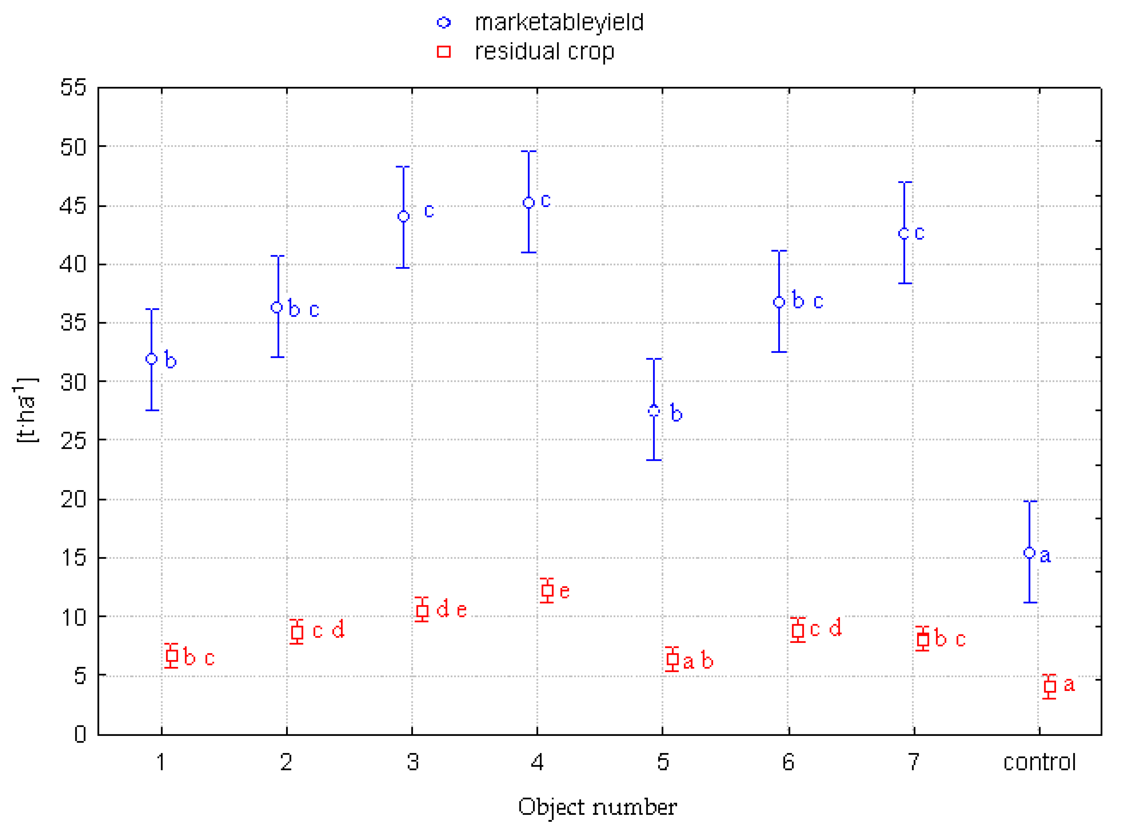 Energies 13 02063 g001