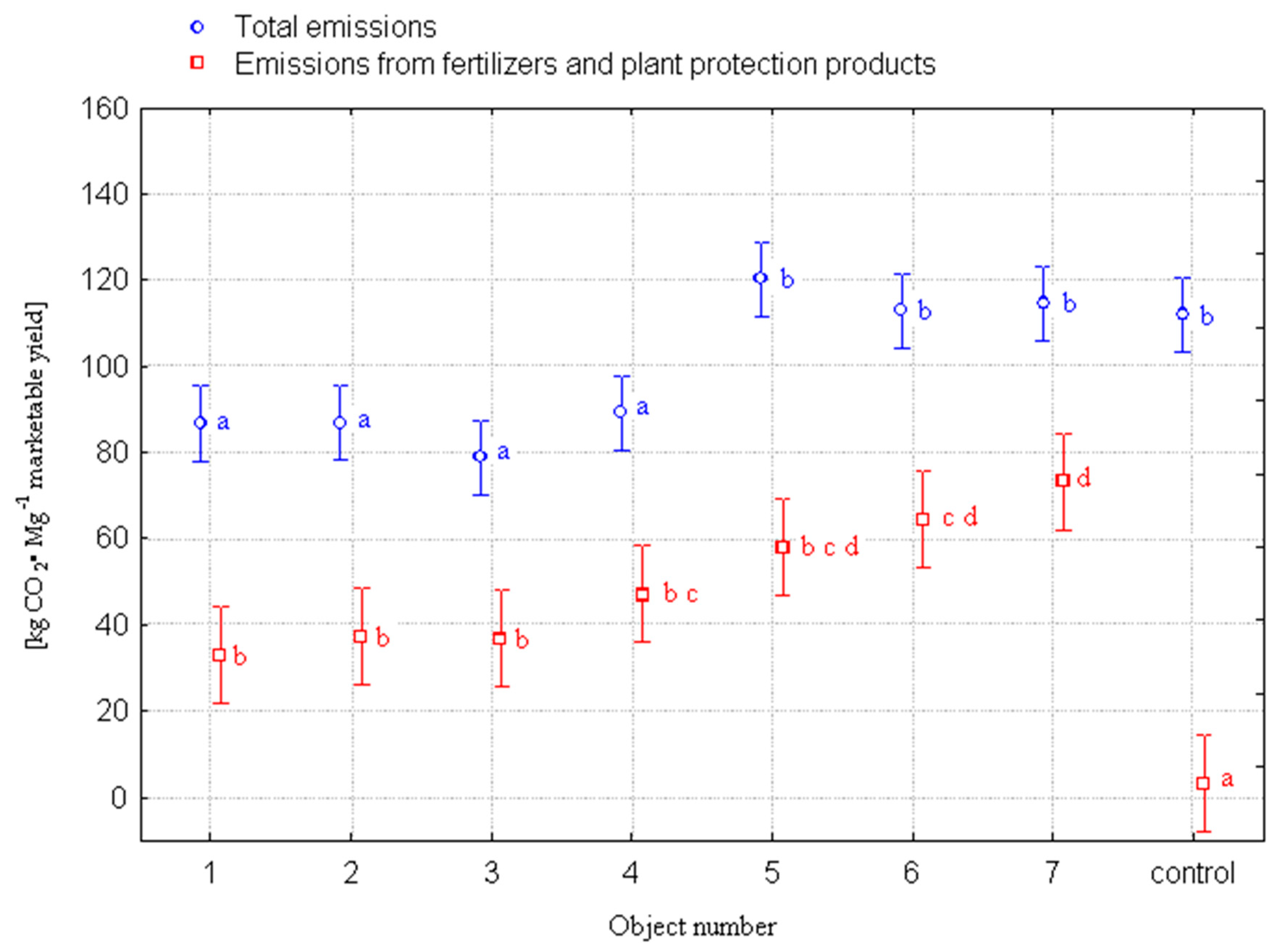 Energies 13 02063 g002