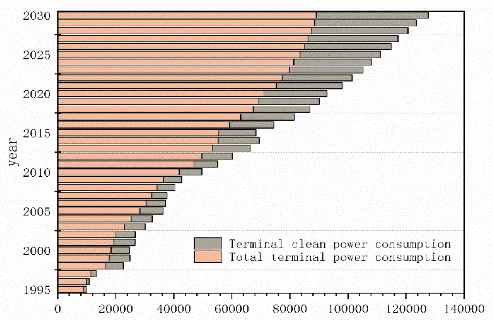 Energies 13 02065 g008