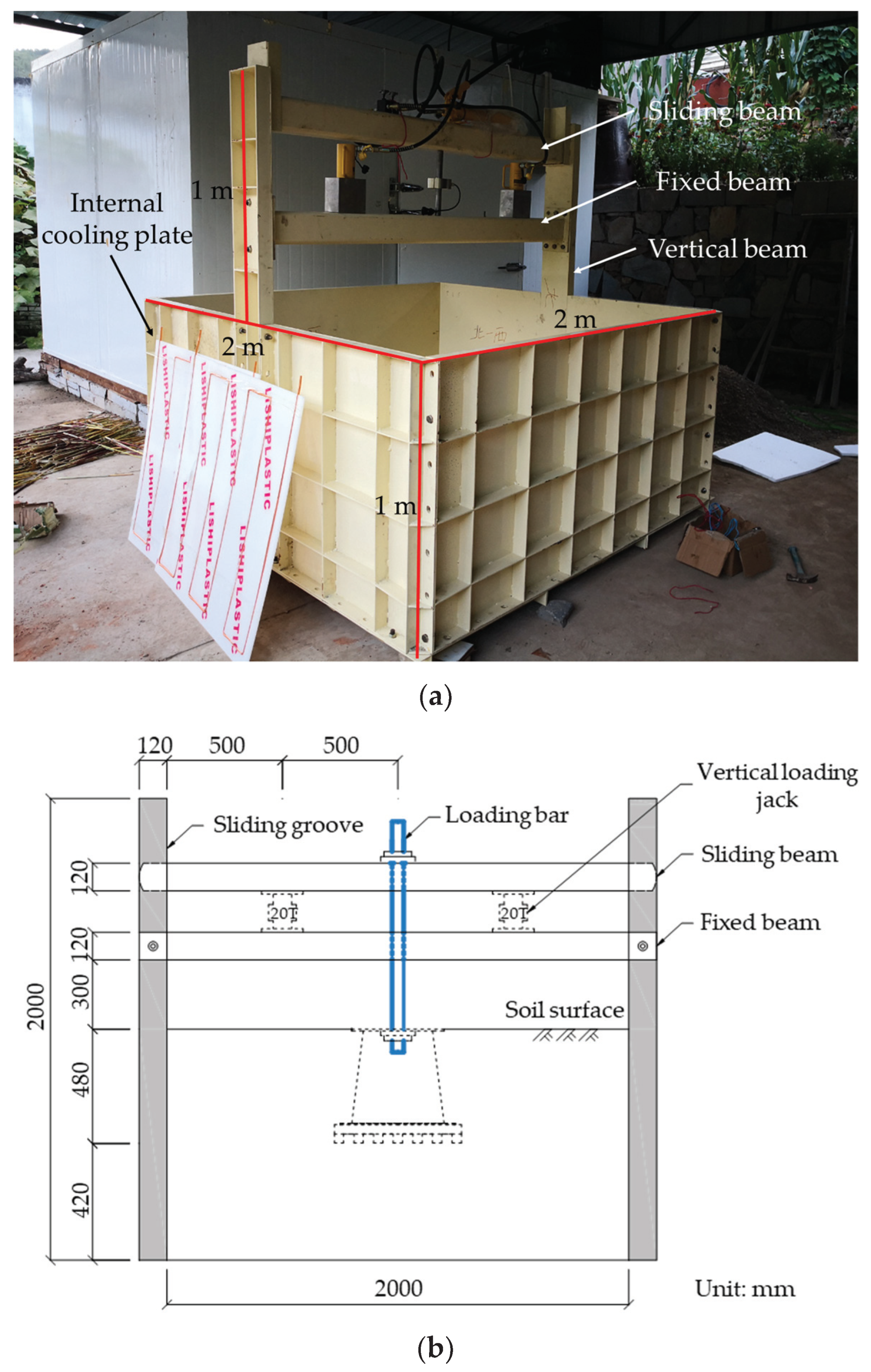 Energies 13 02066 g003