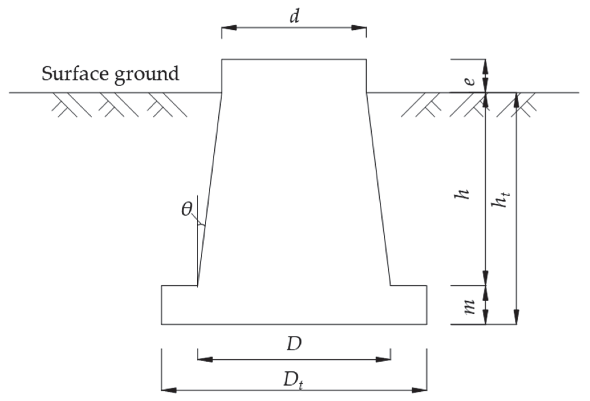 Energies 13 02066 g010