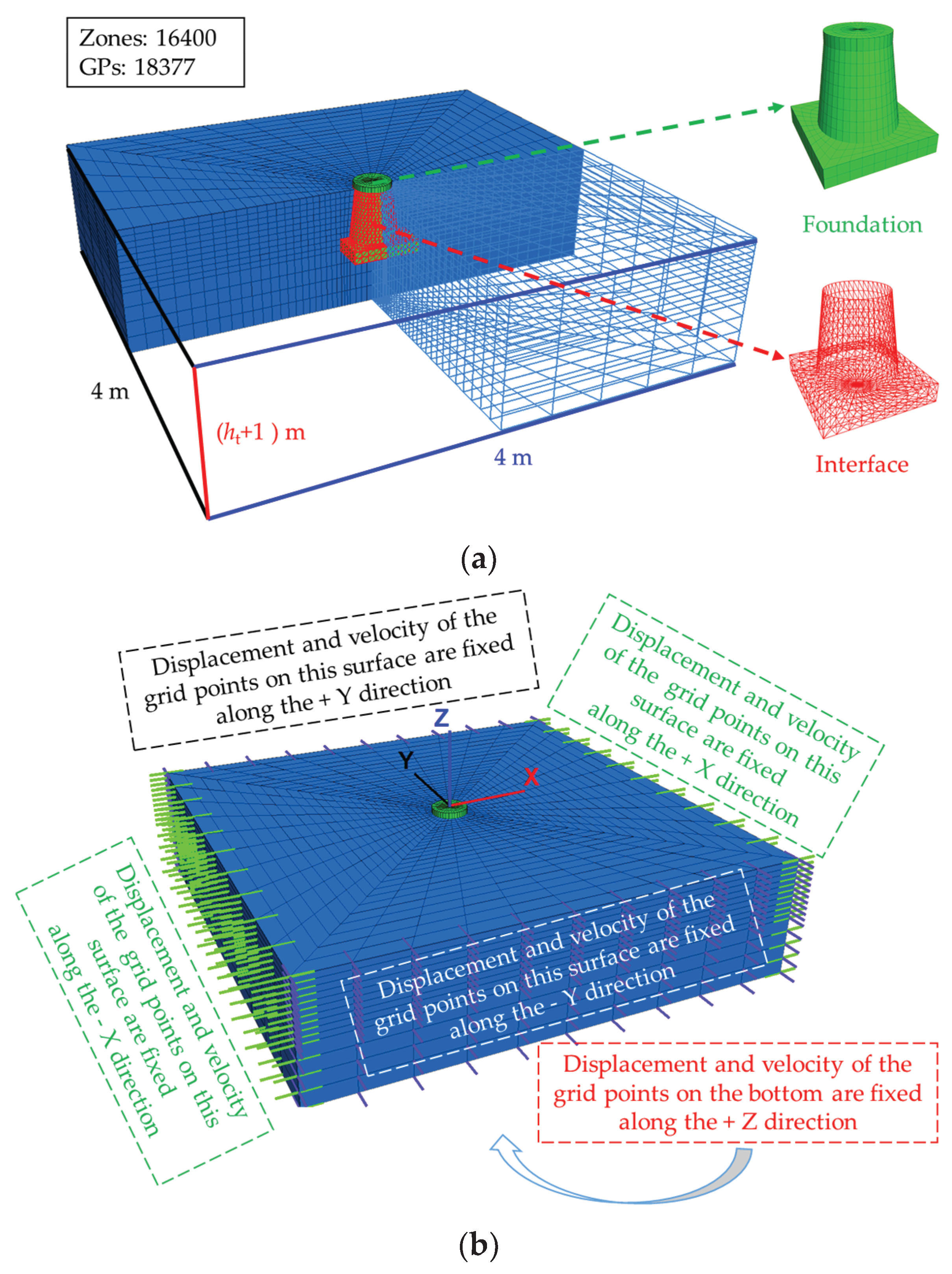 Energies 13 02066 g011