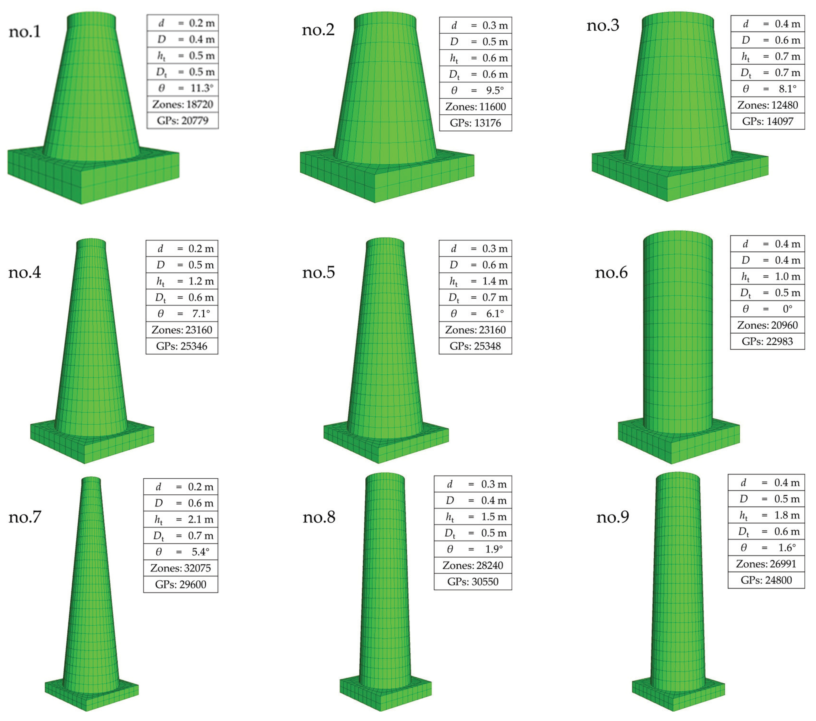 Energies 13 02066 g012