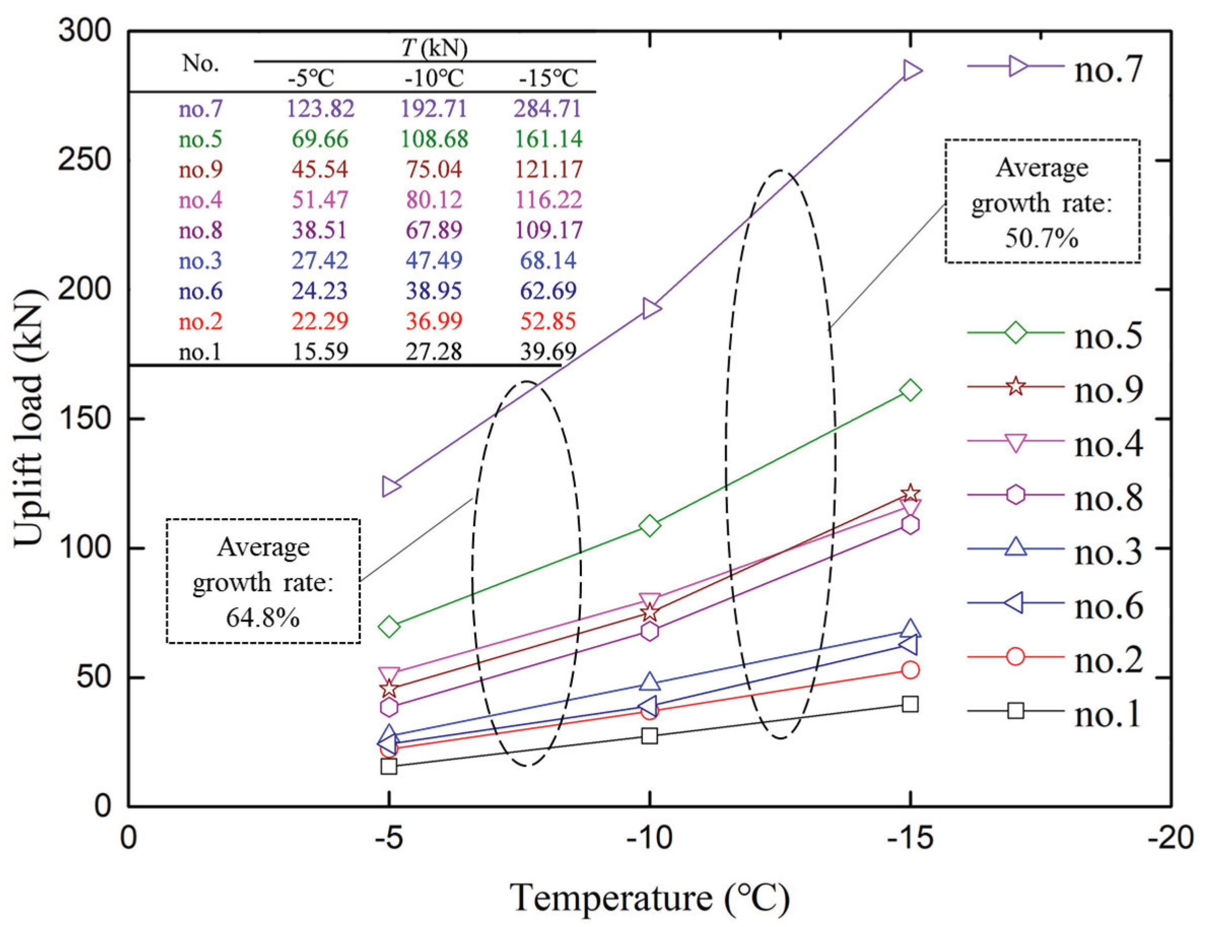 Energies 13 02066 g015