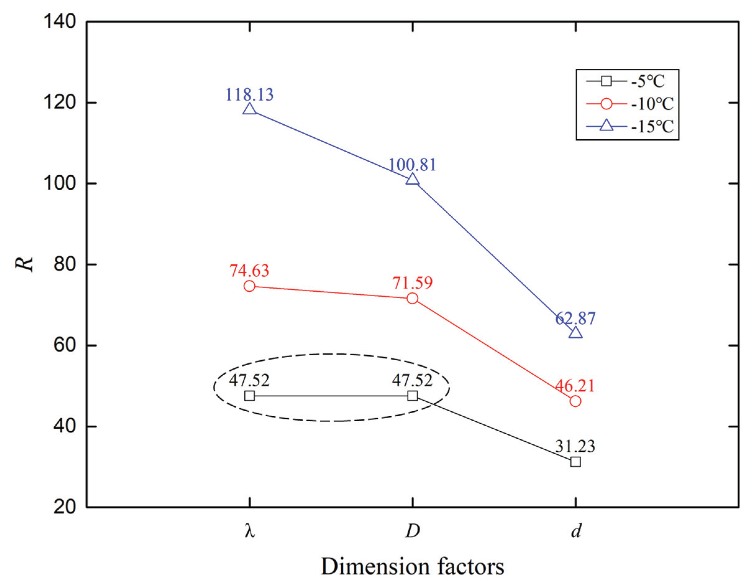 Energies 13 02066 g016