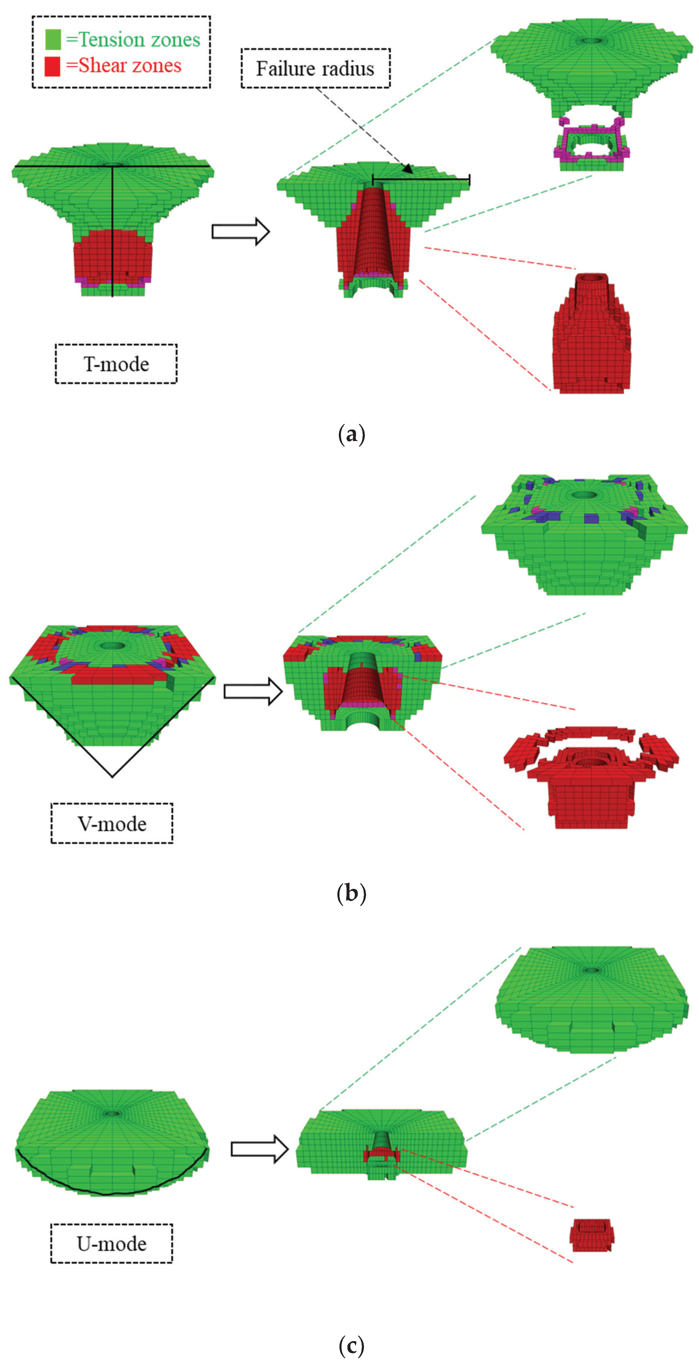 Energies 13 02066 g017