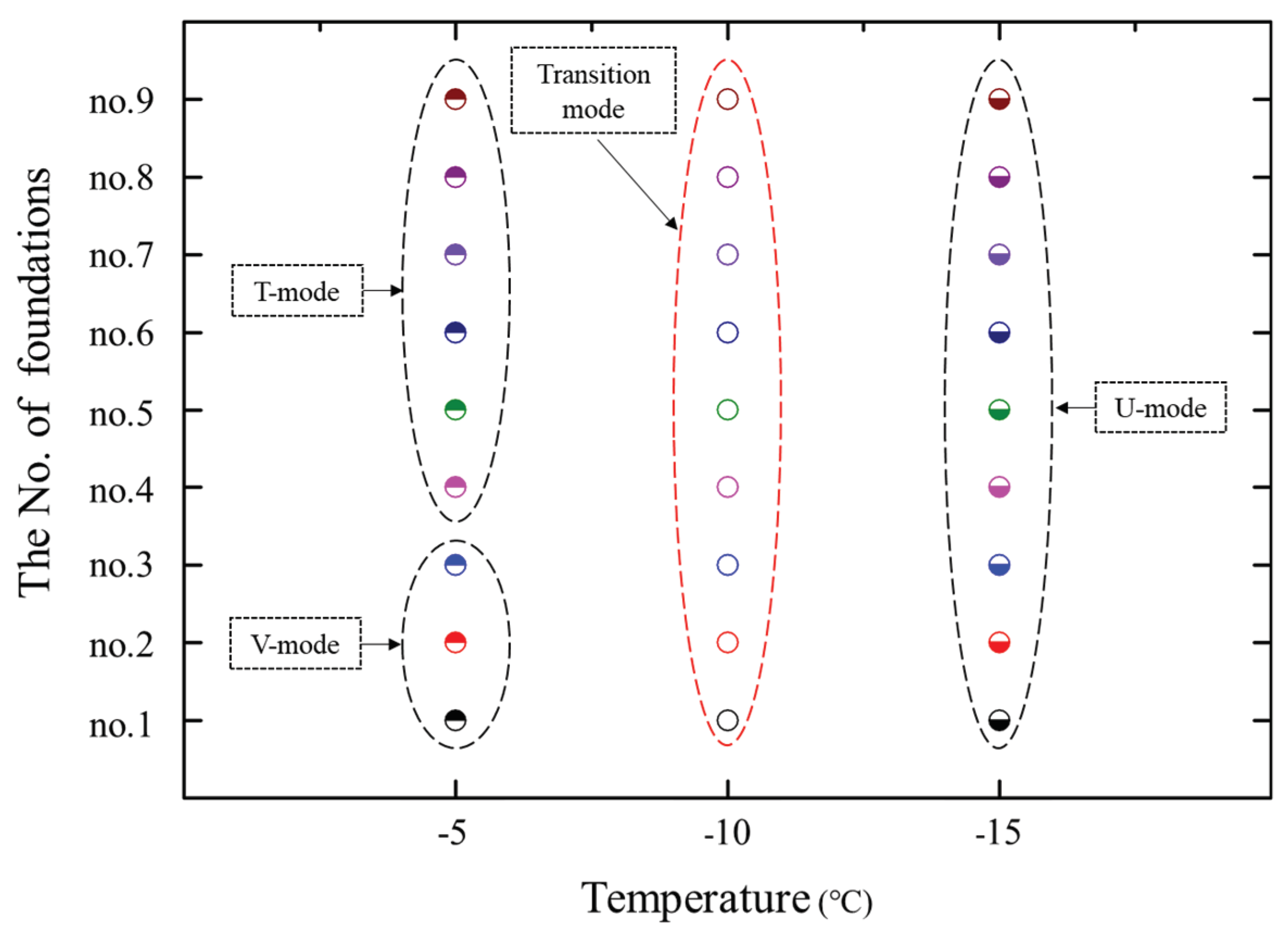 Energies 13 02066 g018