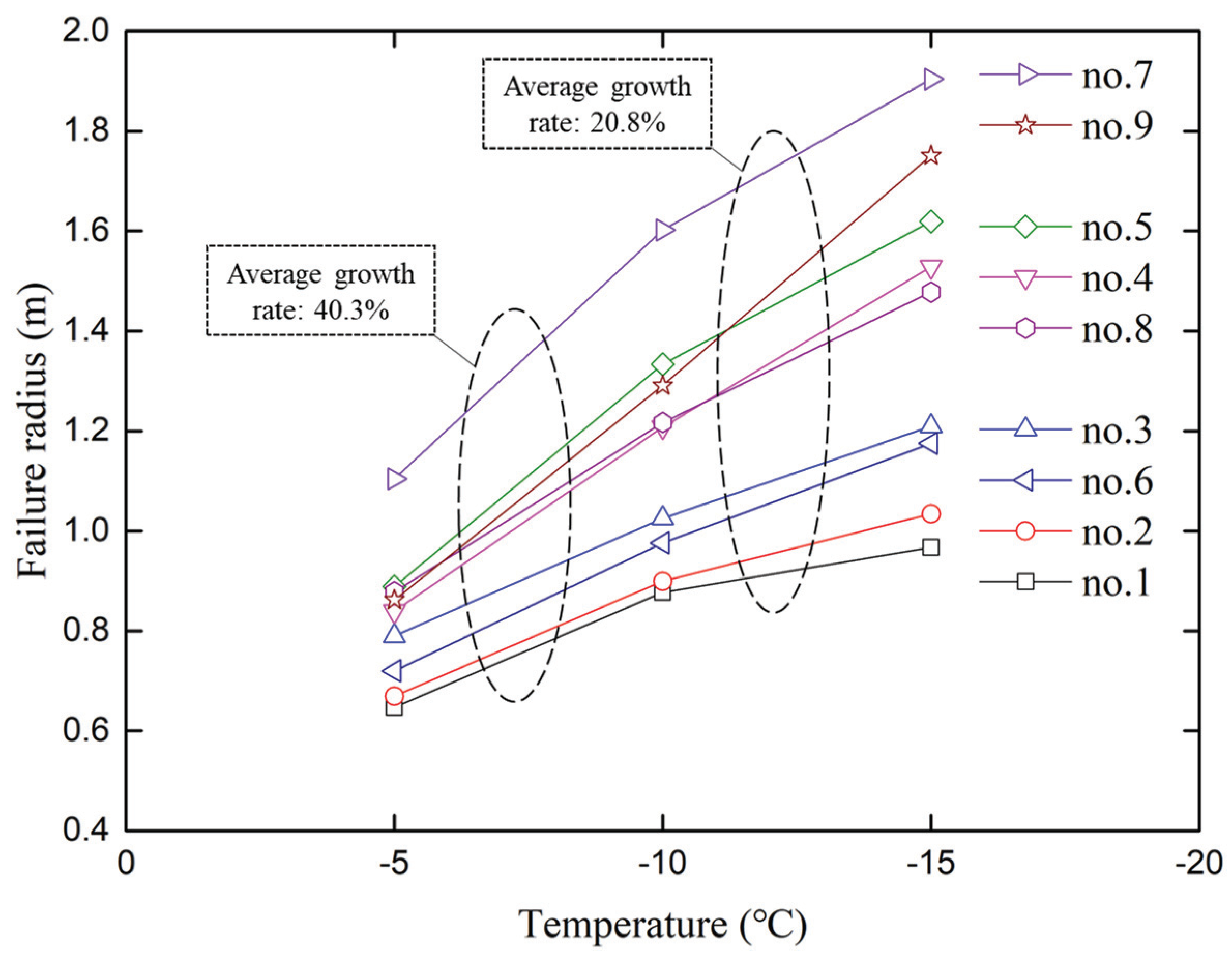 Energies 13 02066 g019