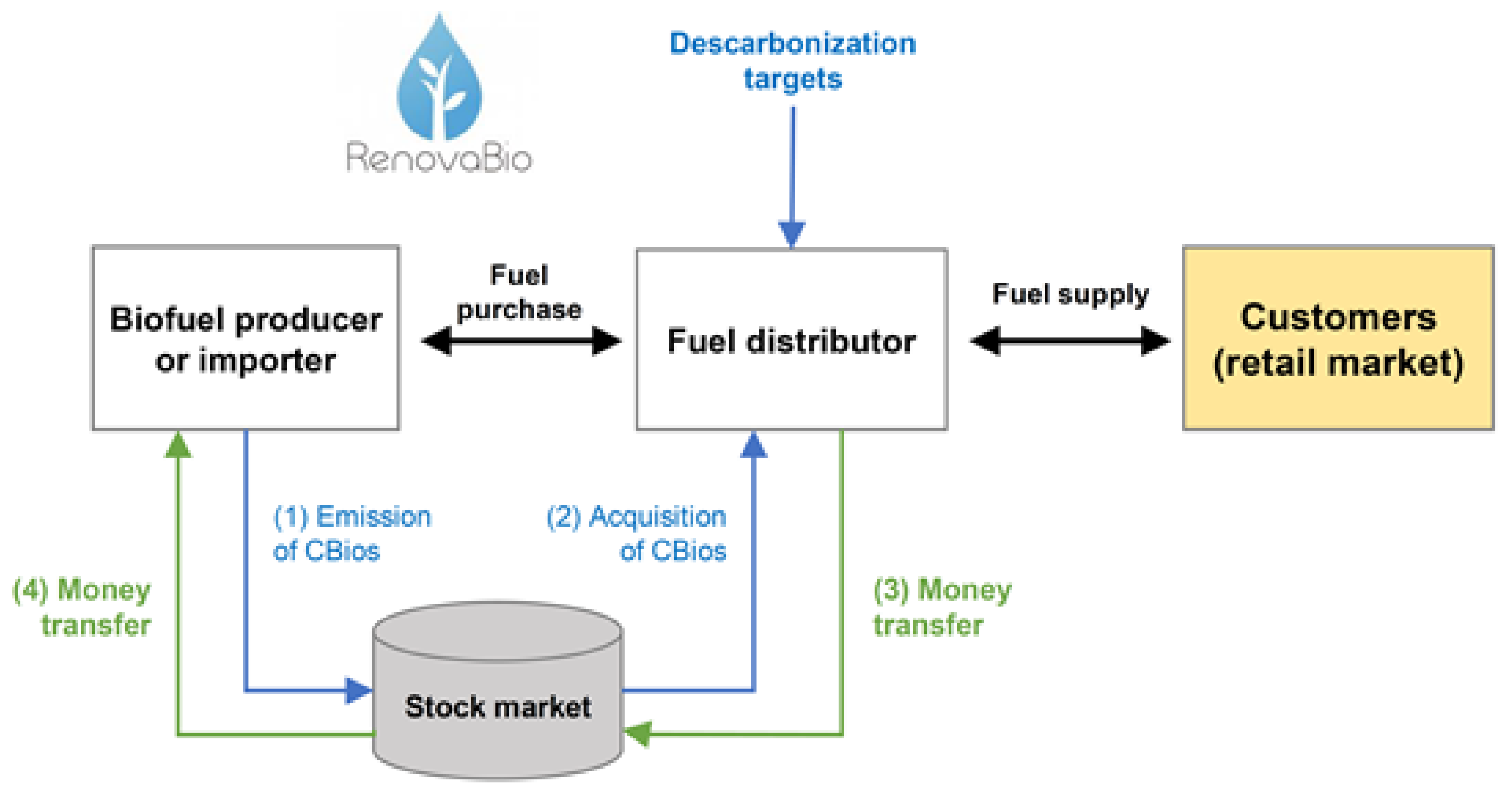 Energies 13 02067 g002 Energies 13 02067 g002