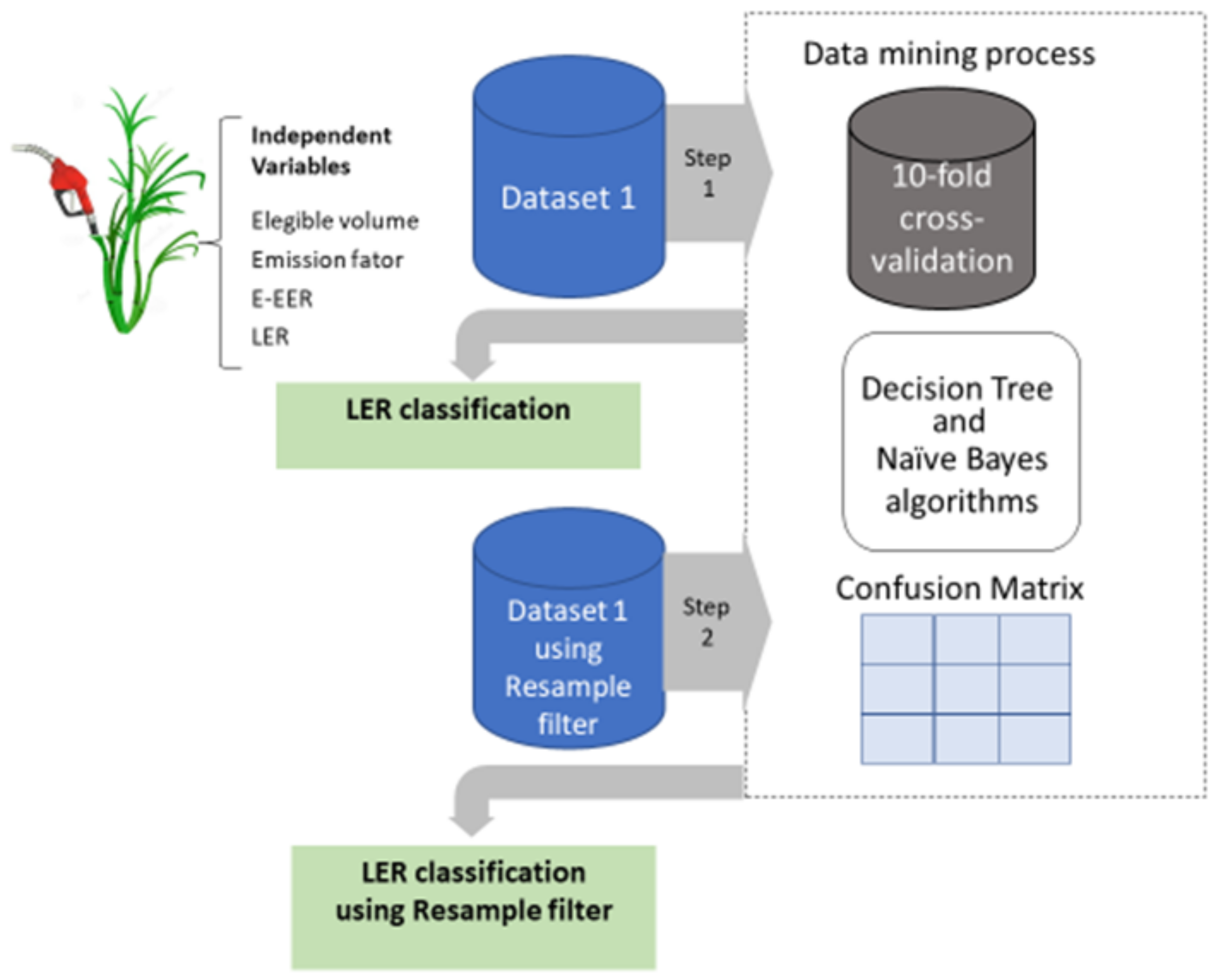 Energies 13 02067 g003 Energies 13 02067 g003