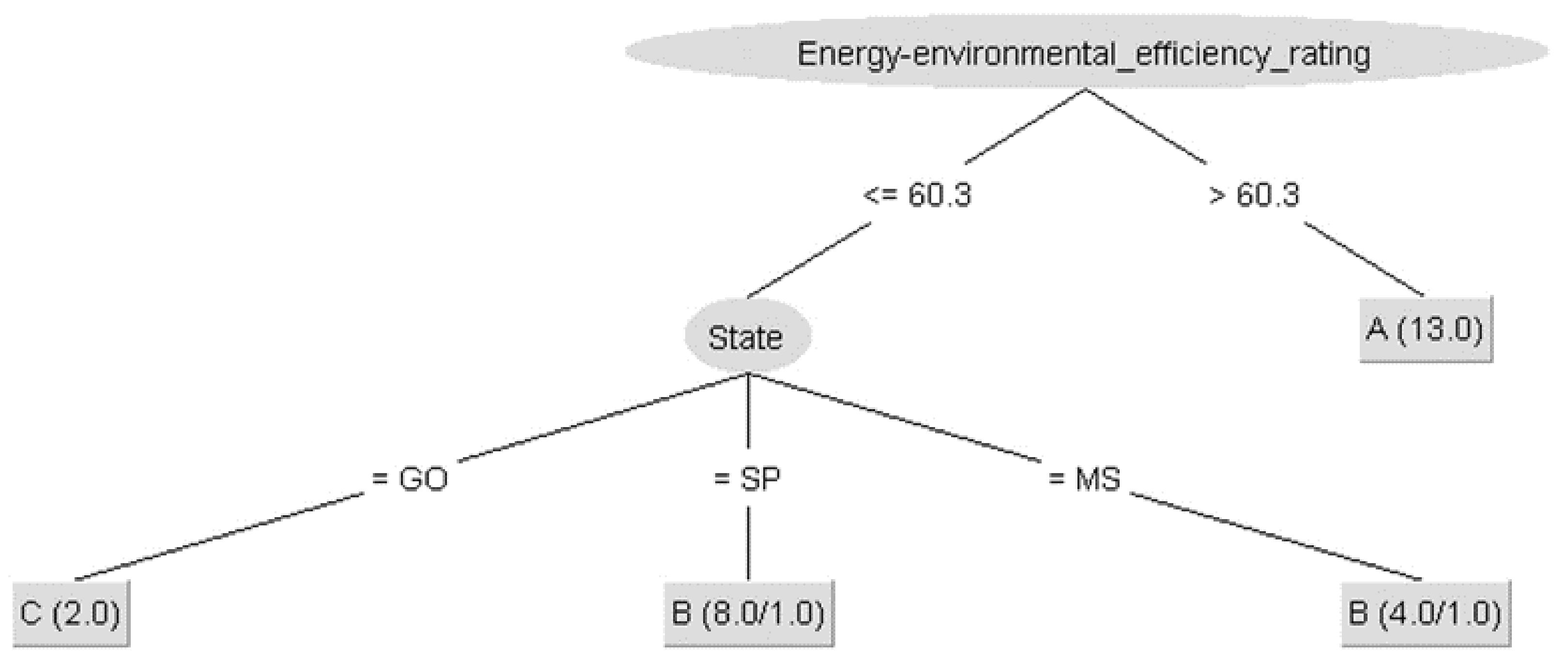 Energies 13 02067 g004 Energies 13 02067 g004